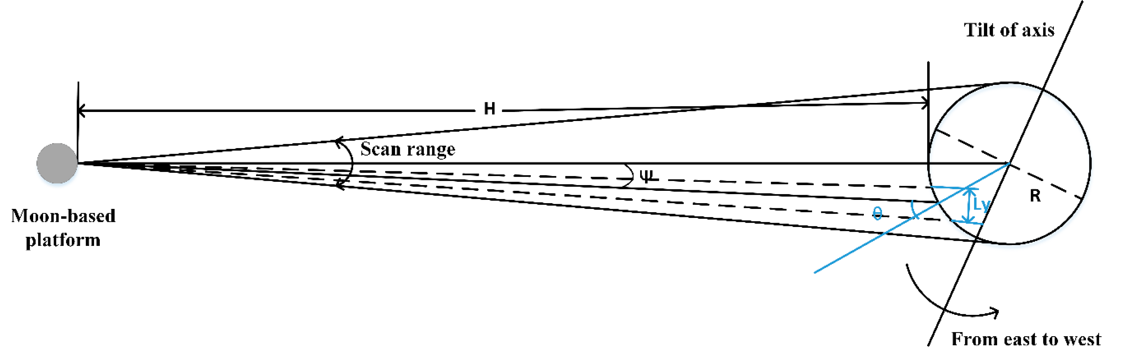 Remotesensing 12 04110 g001
