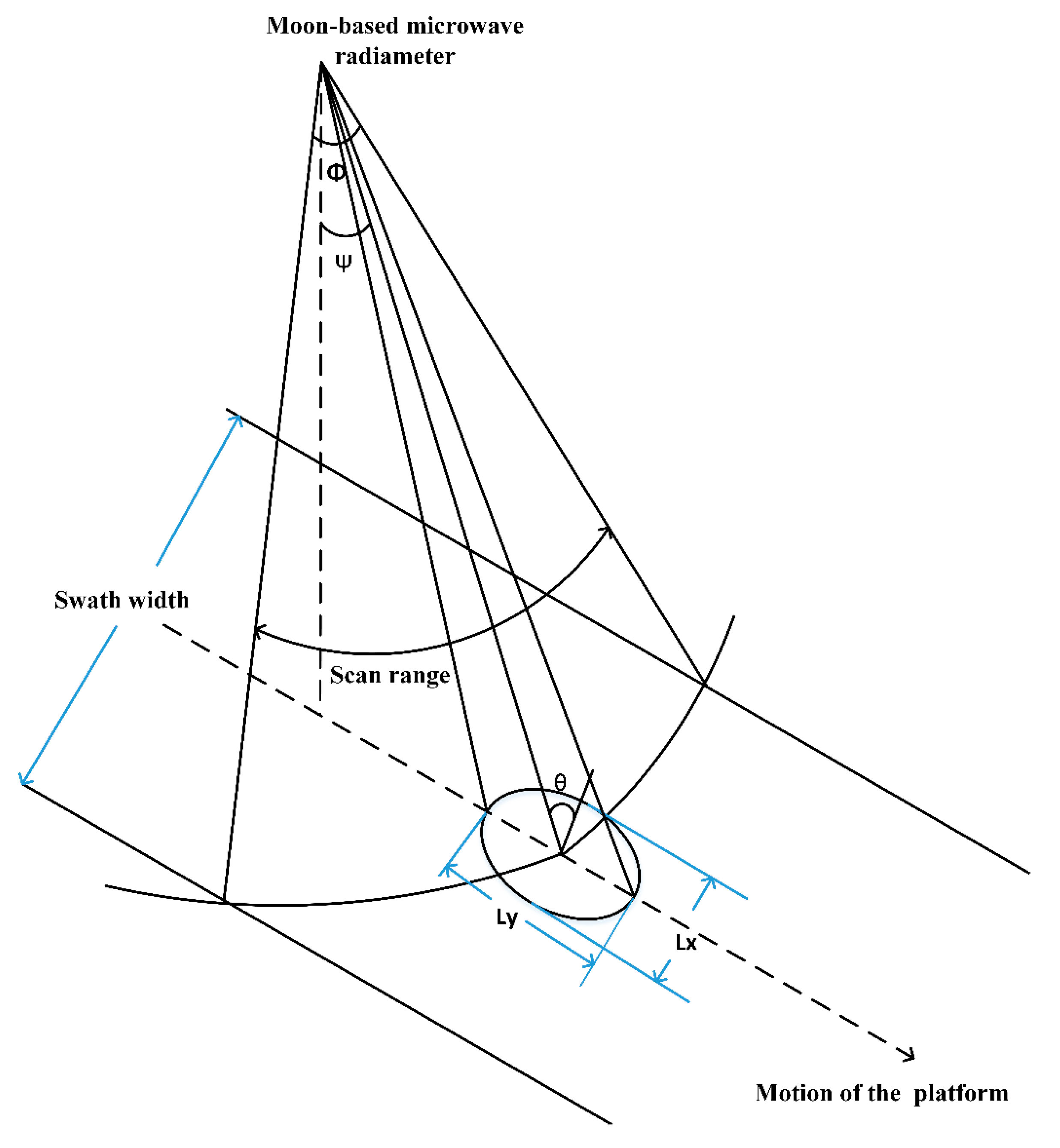 Remotesensing 12 04110 g002