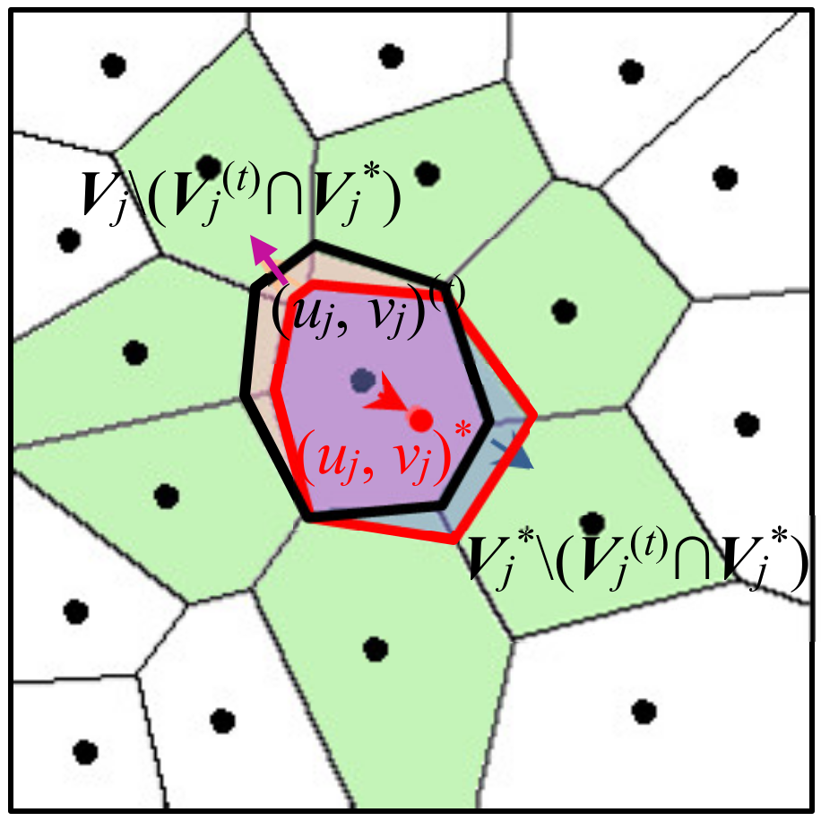 Remotesensing 12 04115 g004 Remotesensing 12 04115 g004