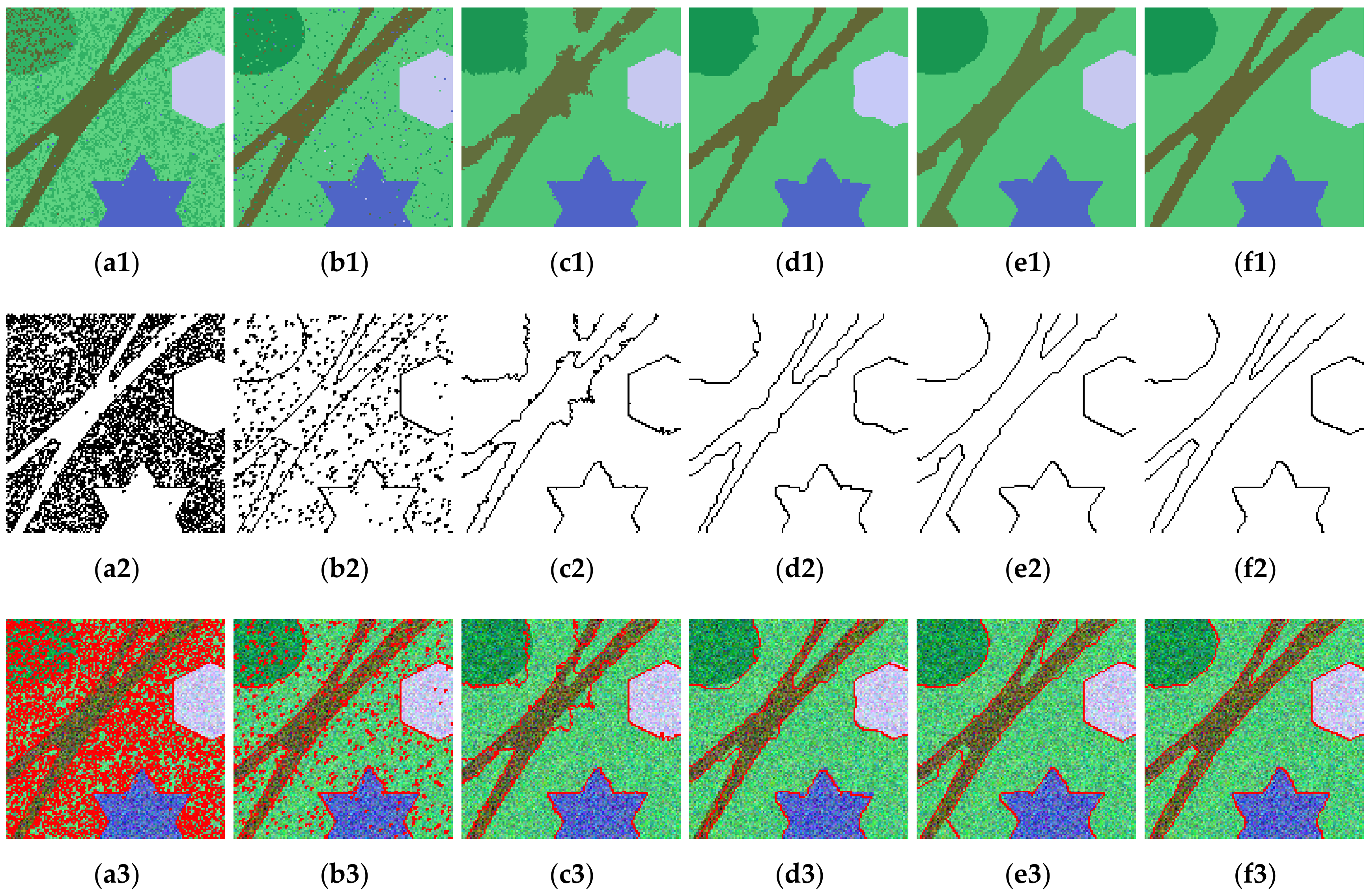 Remotesensing 12 04115 g007 Remotesensing 12 04115 g007