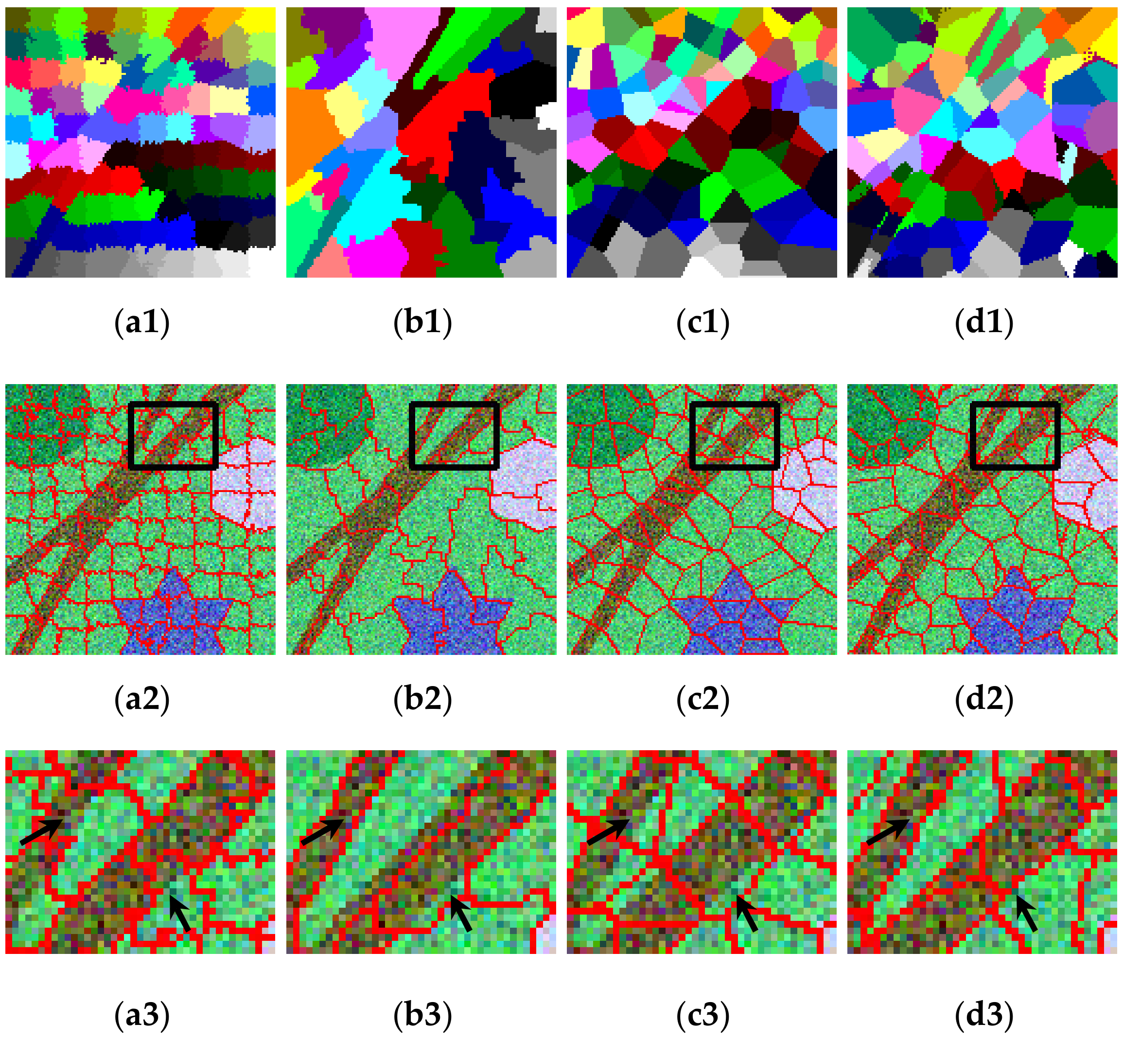 Remotesensing 12 04115 g008 Remotesensing 12 04115 g008
