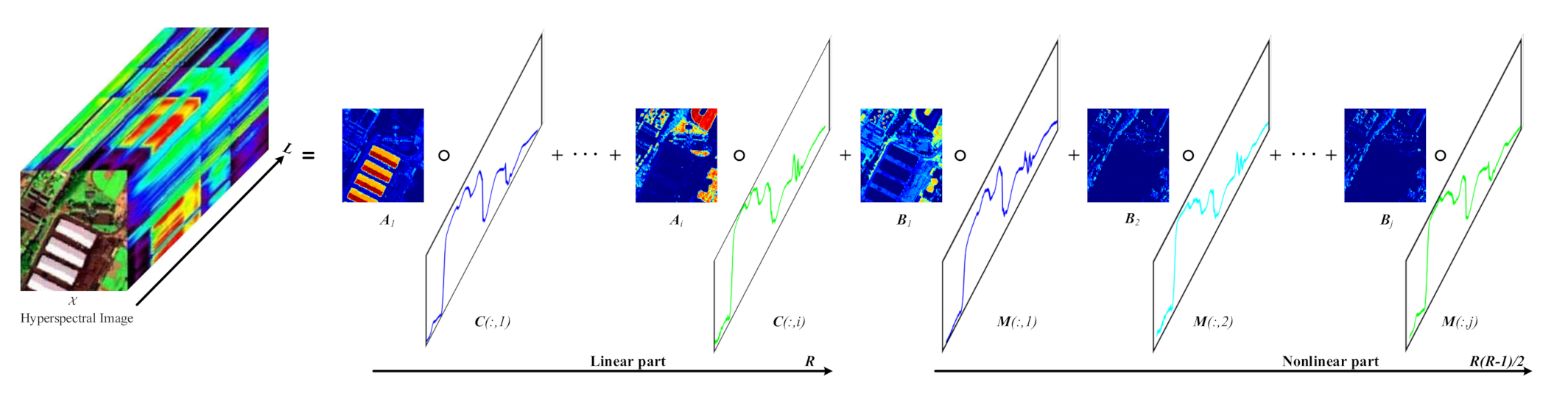 Remotesensing 12 04117 g002 Remotesensing 12 04117 g002