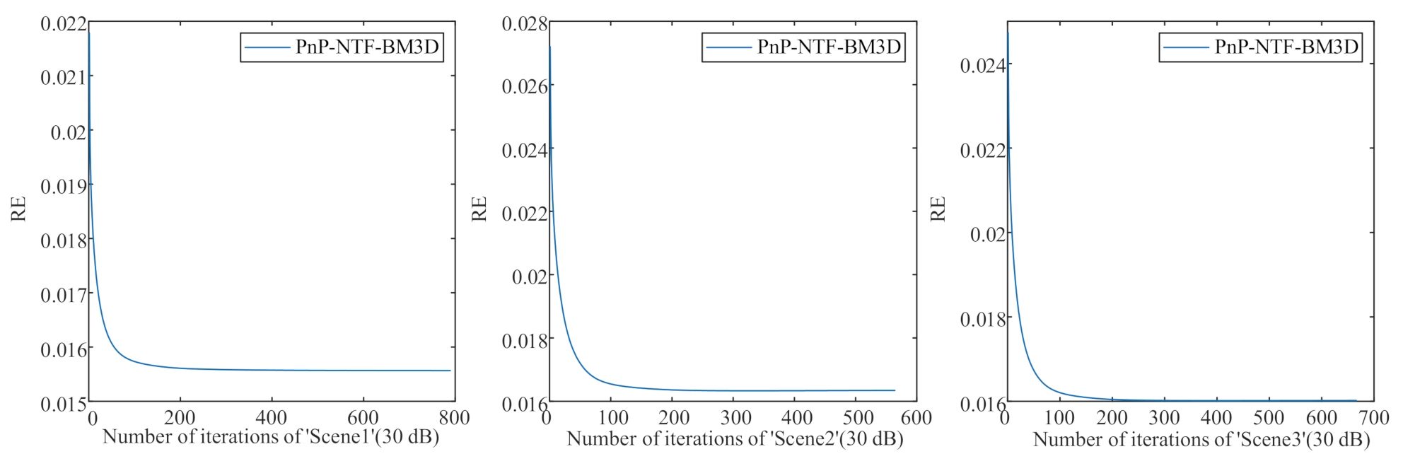 Remotesensing 12 04117 g007 Remotesensing 12 04117 g007