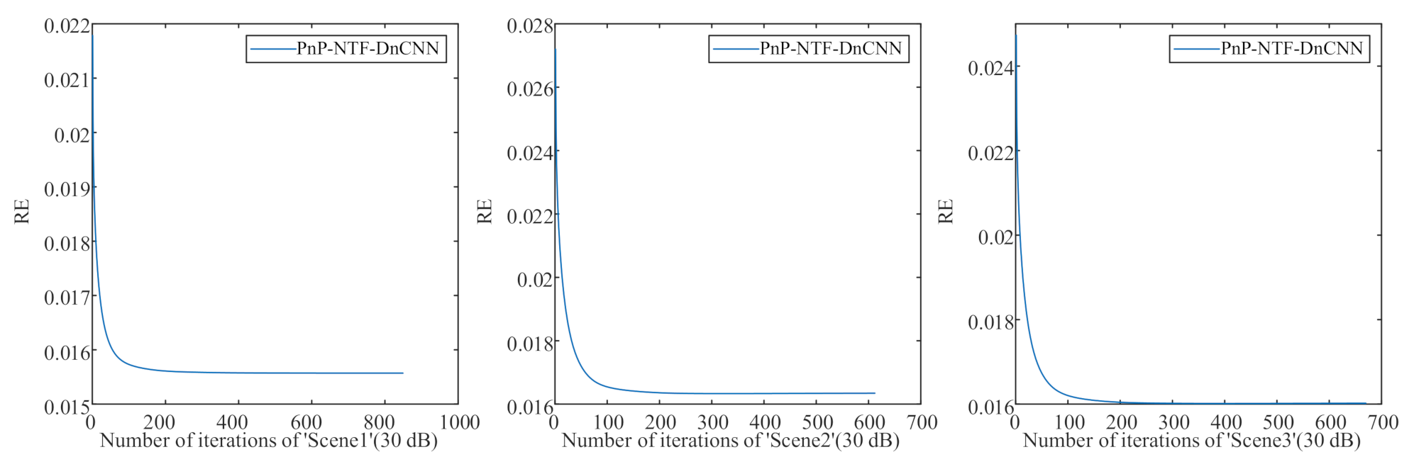 Remotesensing 12 04117 g008 Remotesensing 12 04117 g008