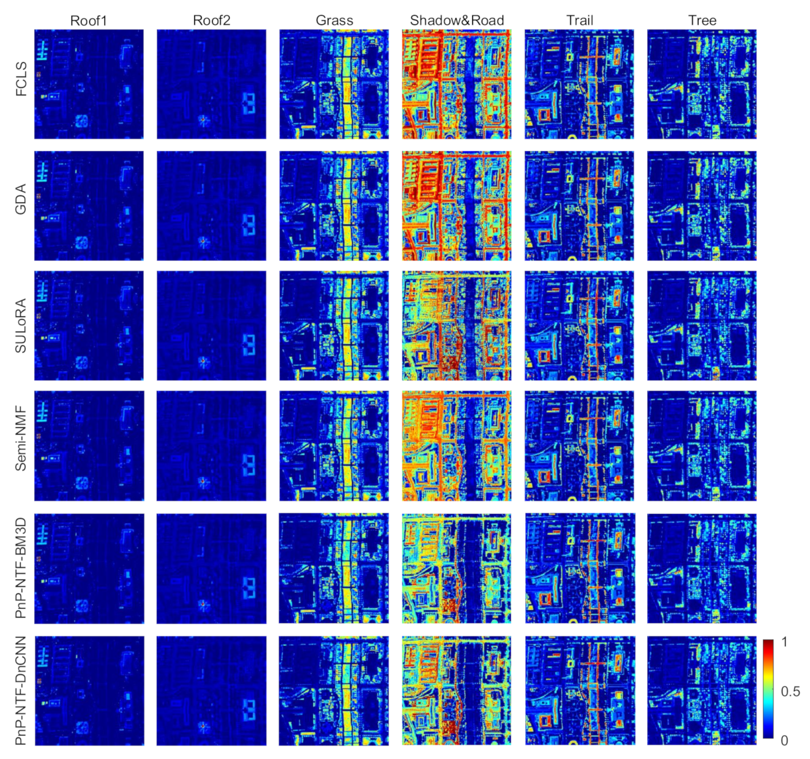 Remotesensing 12 04117 g013 Remotesensing 12 04117 g013