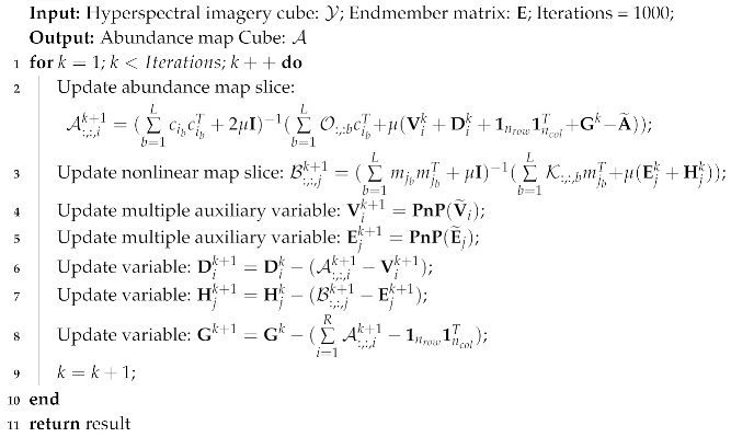 Remotesensing 12 04117 i001 Remotesensing 12 04117 i001