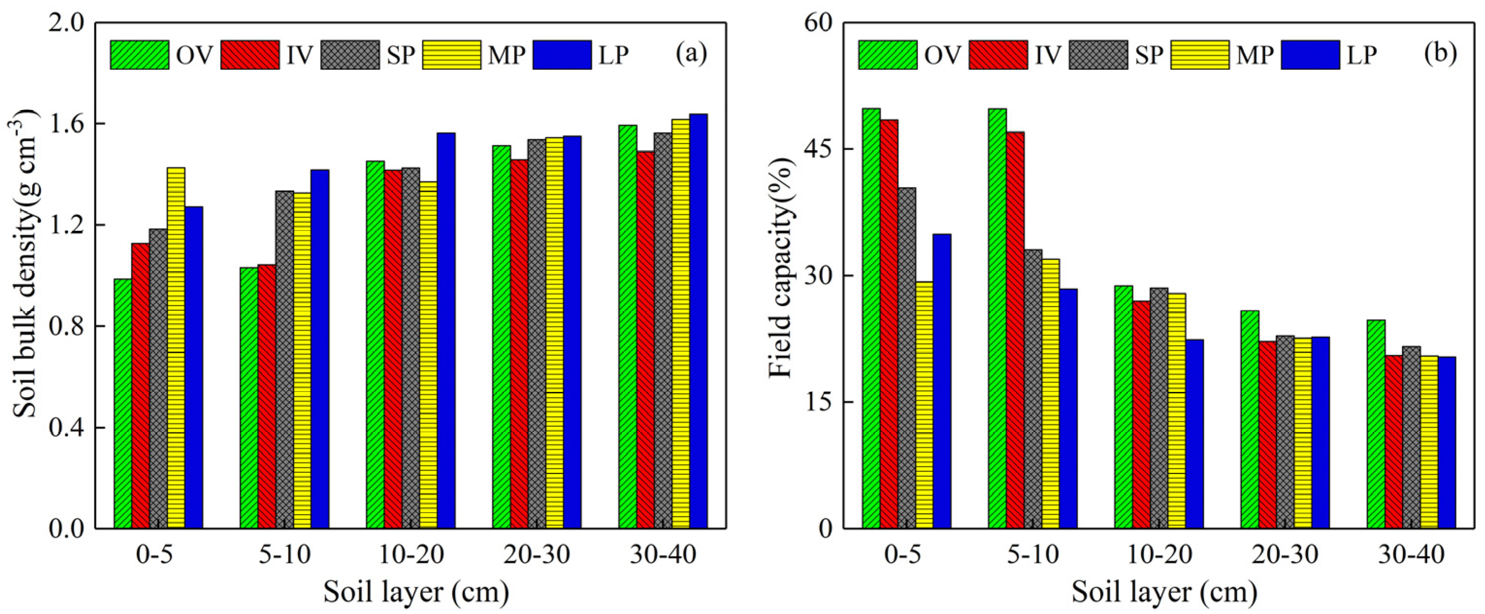 Remotesensing 12 04121 g003
