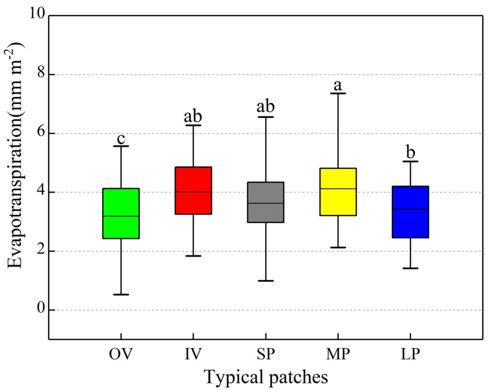 Remotesensing 12 04121 g004