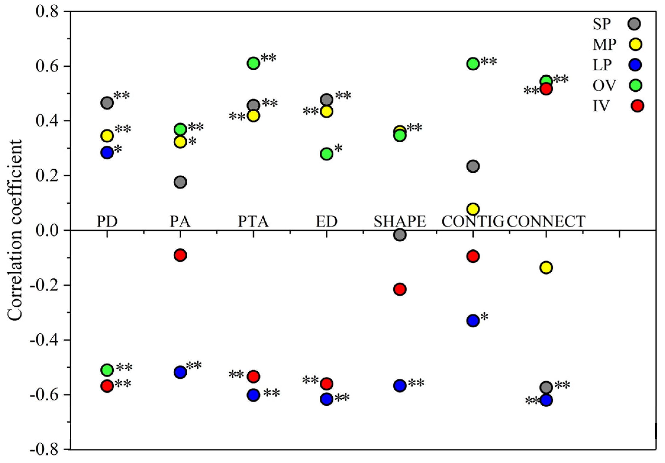 Remotesensing 12 04121 g010