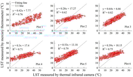 Remotesensing 12 04121 g0a1