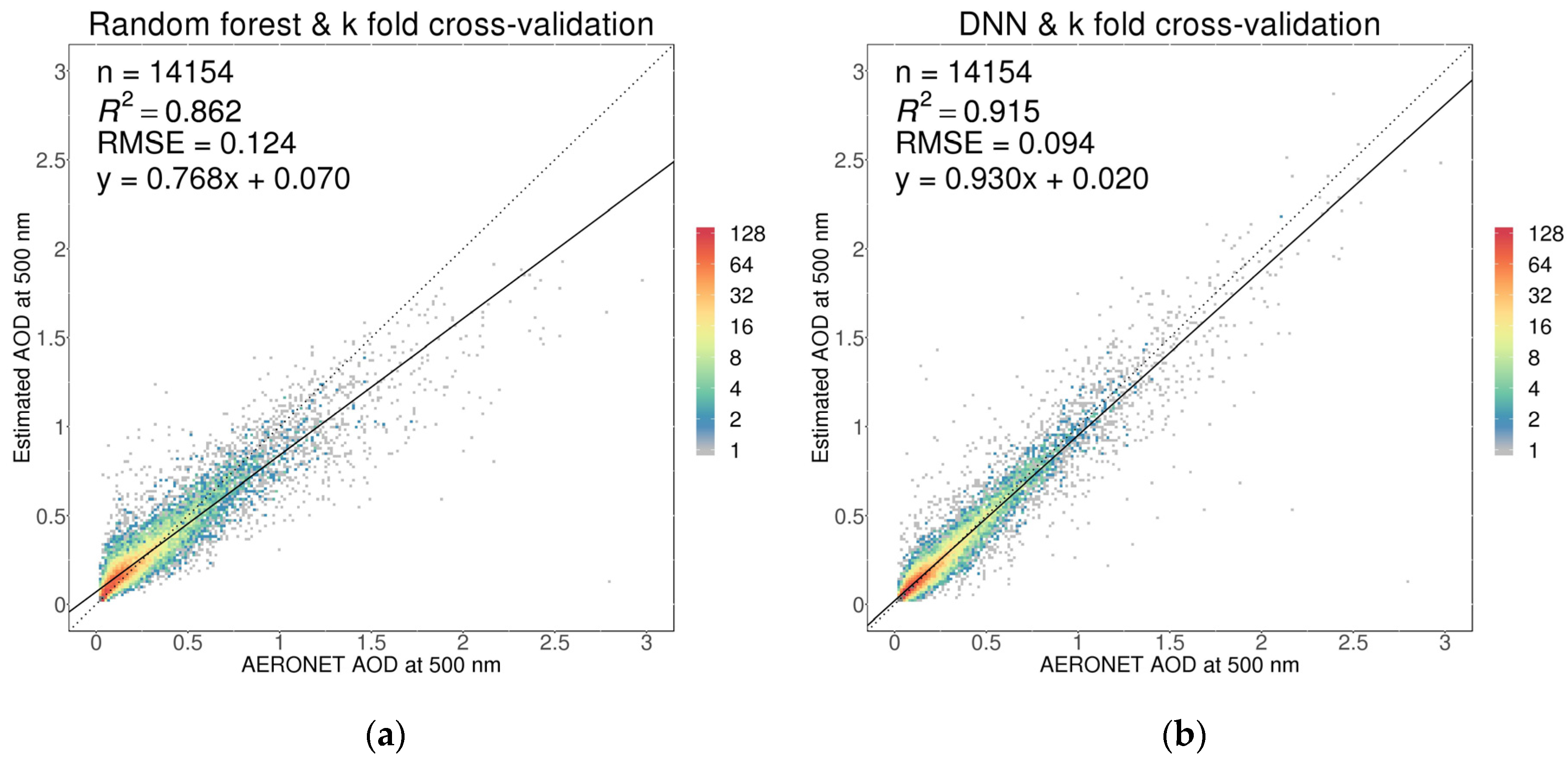 Remotesensing 12 04125 g001