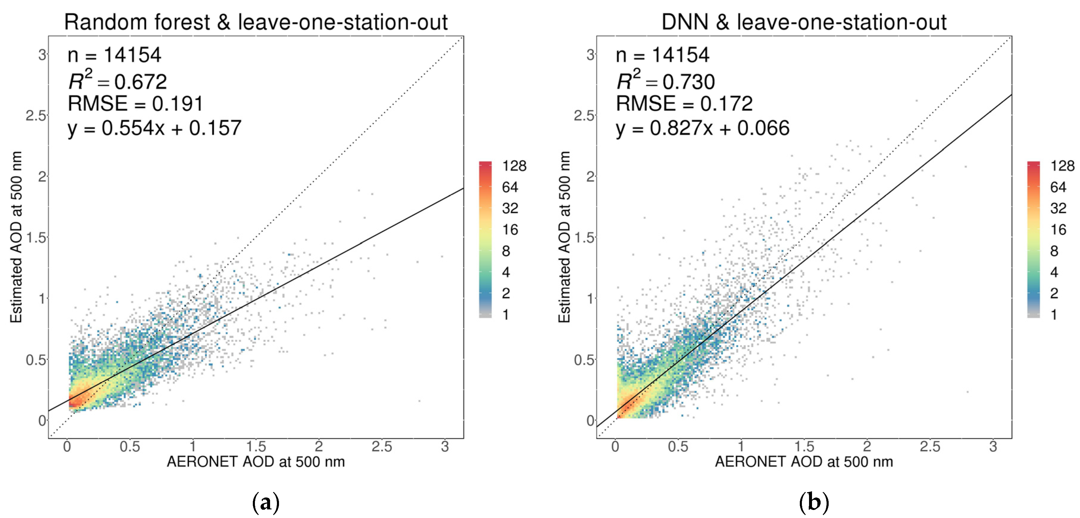 Remotesensing 12 04125 g002