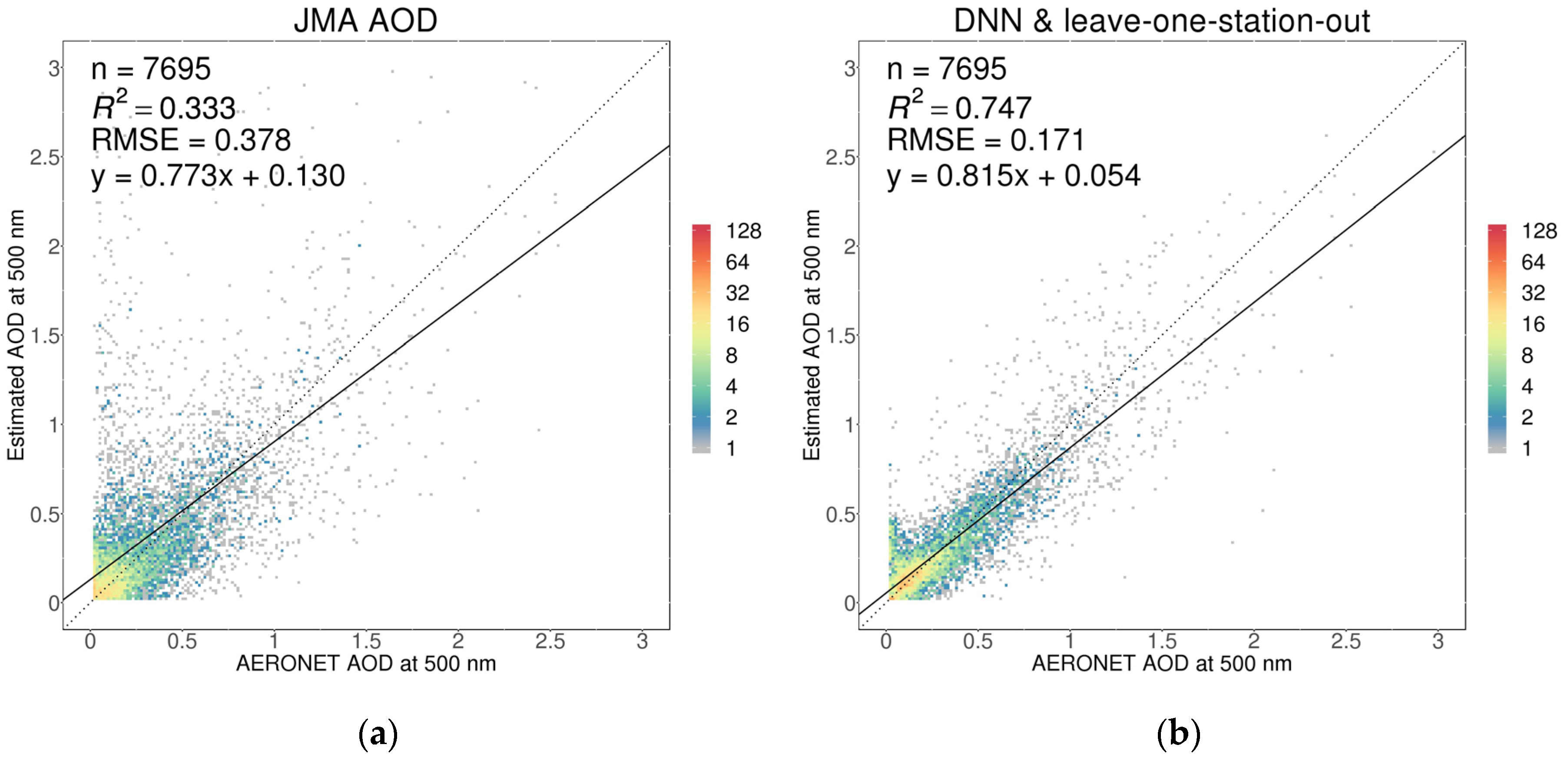 Remotesensing 12 04125 g004
