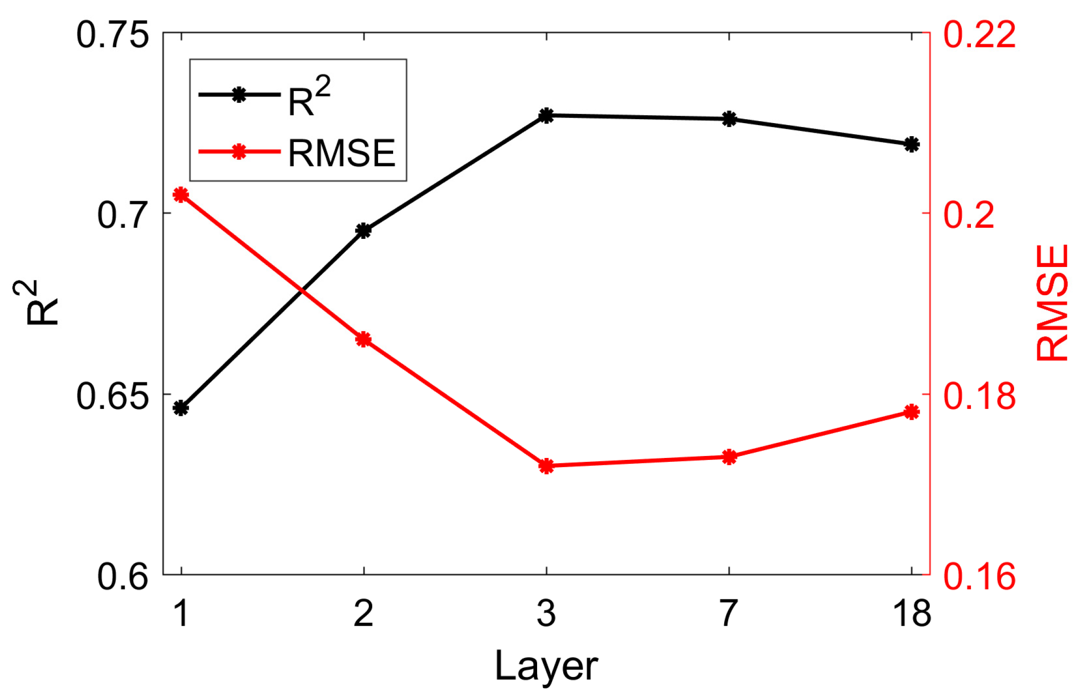 Remotesensing 12 04125 g009