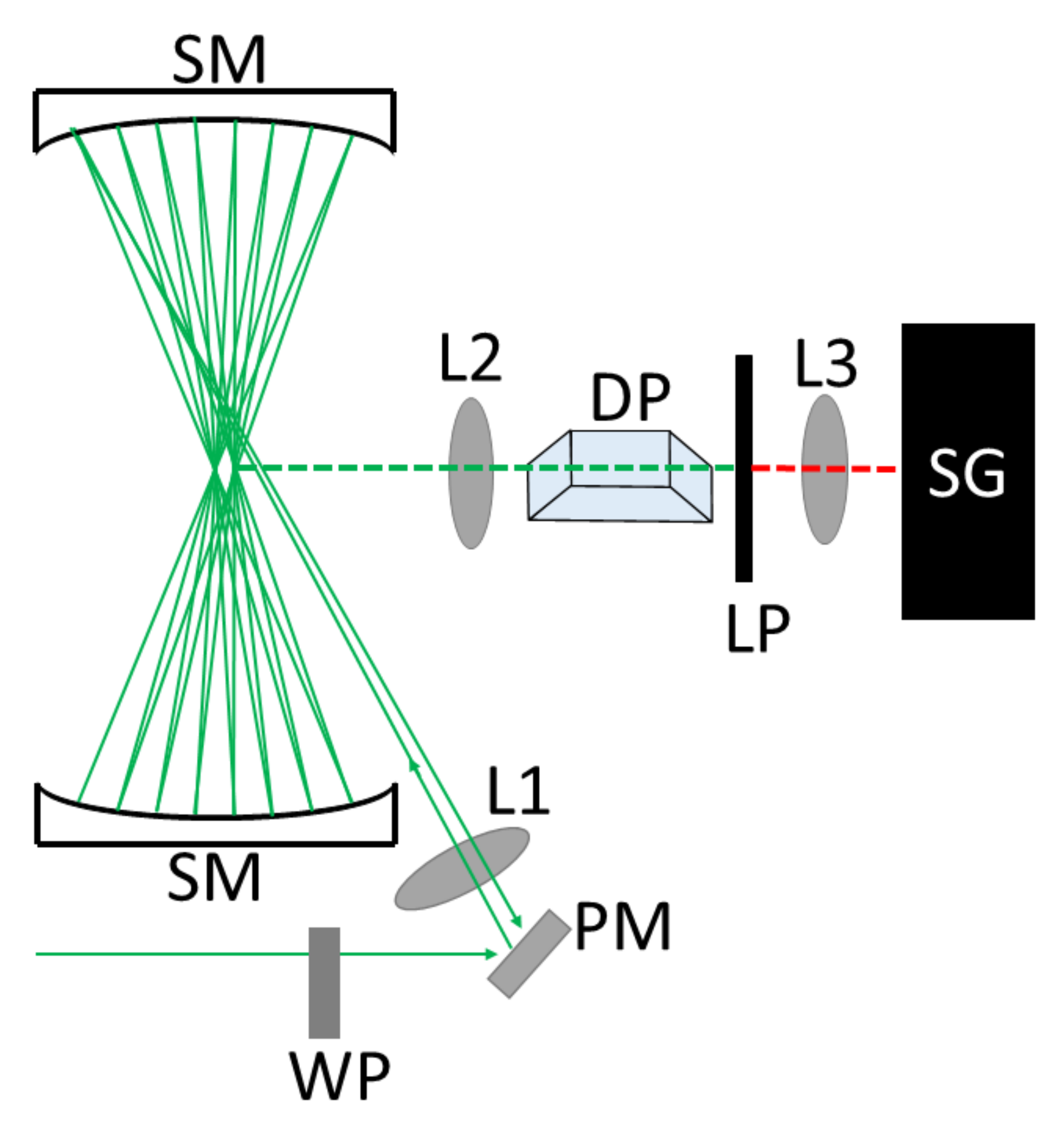 Remotesensing 12 04129 g001