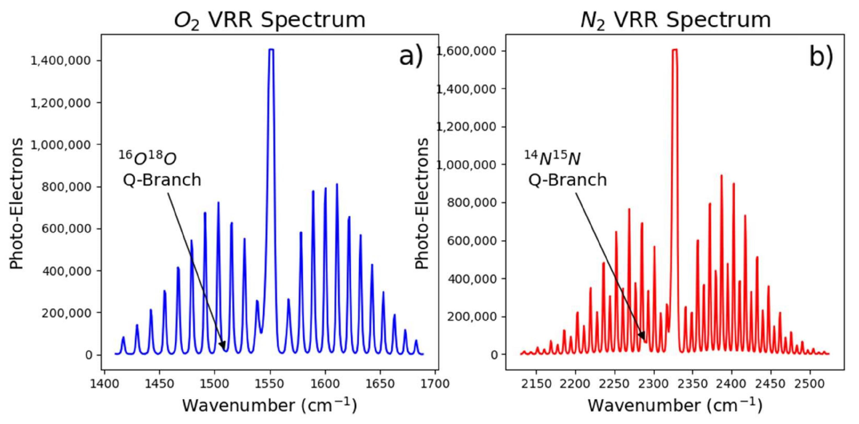 Remotesensing 12 04129 g002