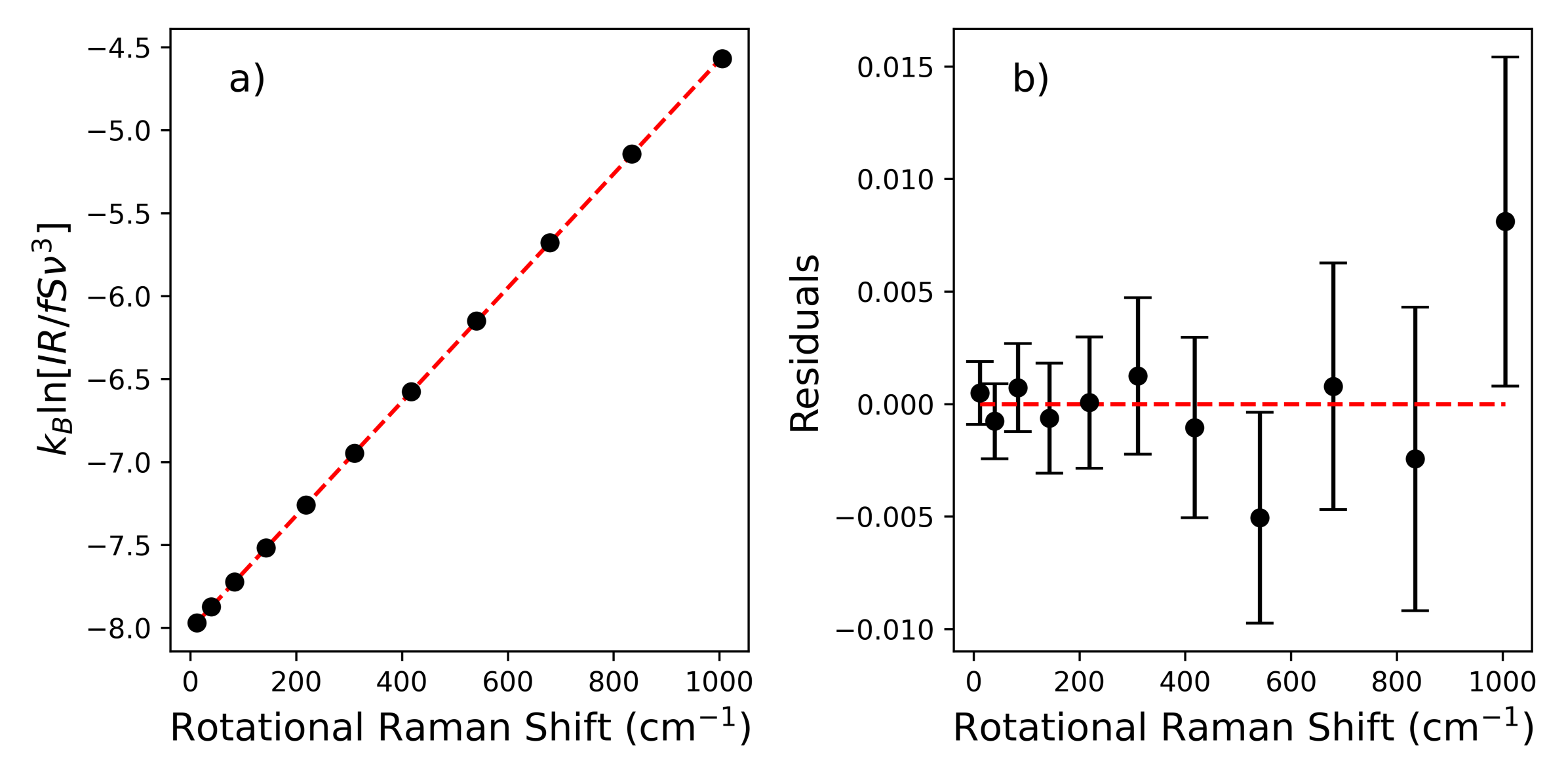Remotesensing 12 04129 g003