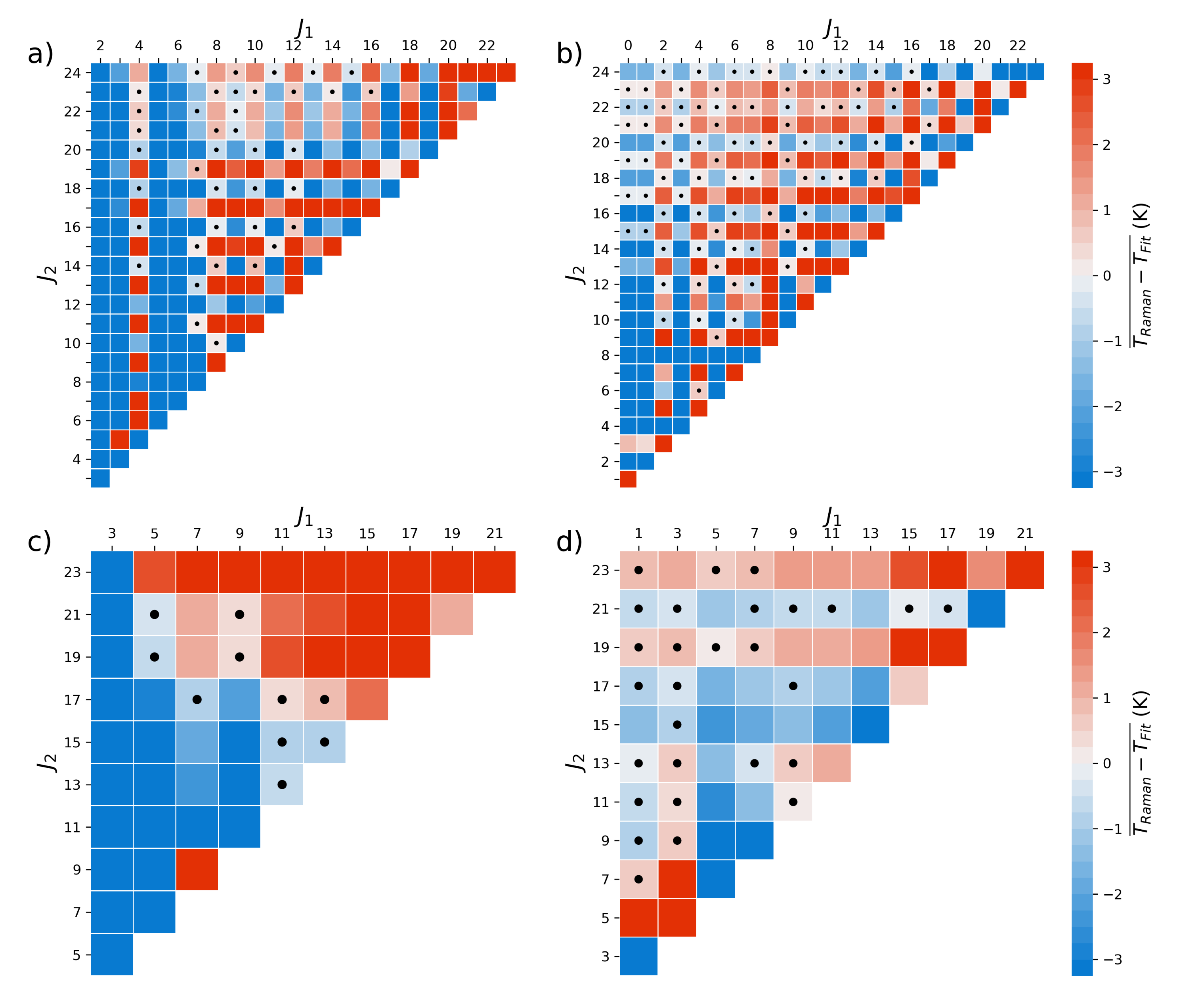 Remotesensing 12 04129 g005