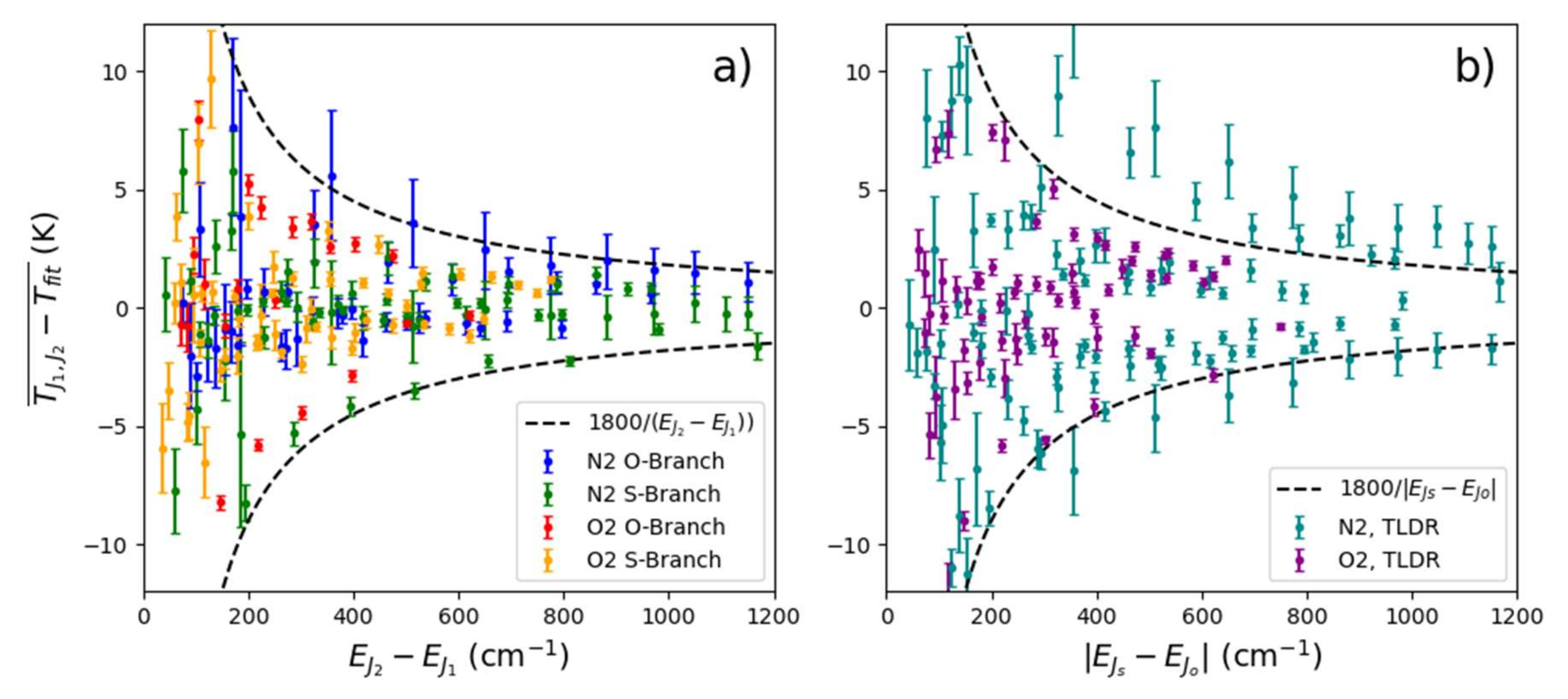 Remotesensing 12 04129 g006