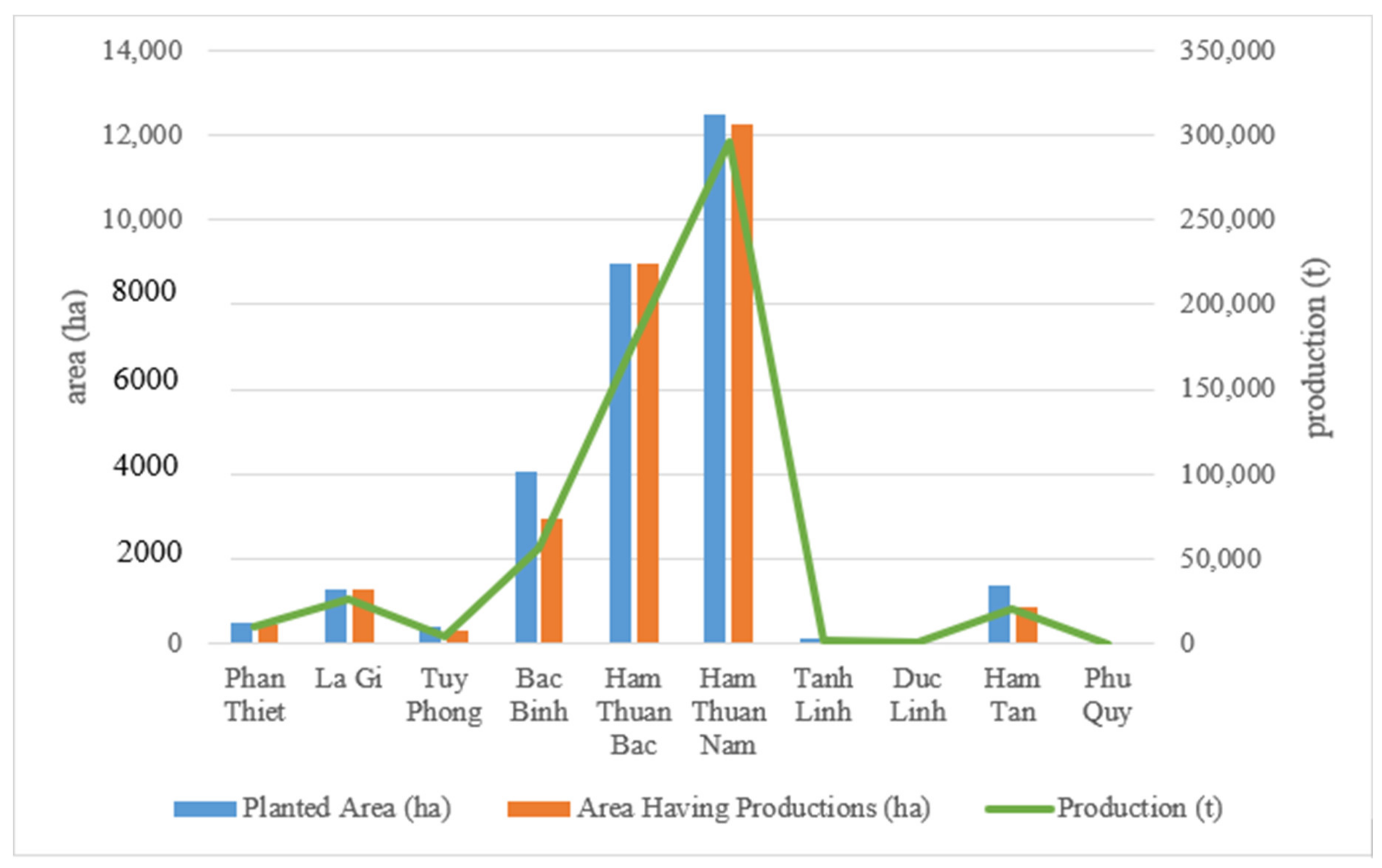 Remotesensing 12 04139 g004 Remotesensing 12 04139 g004