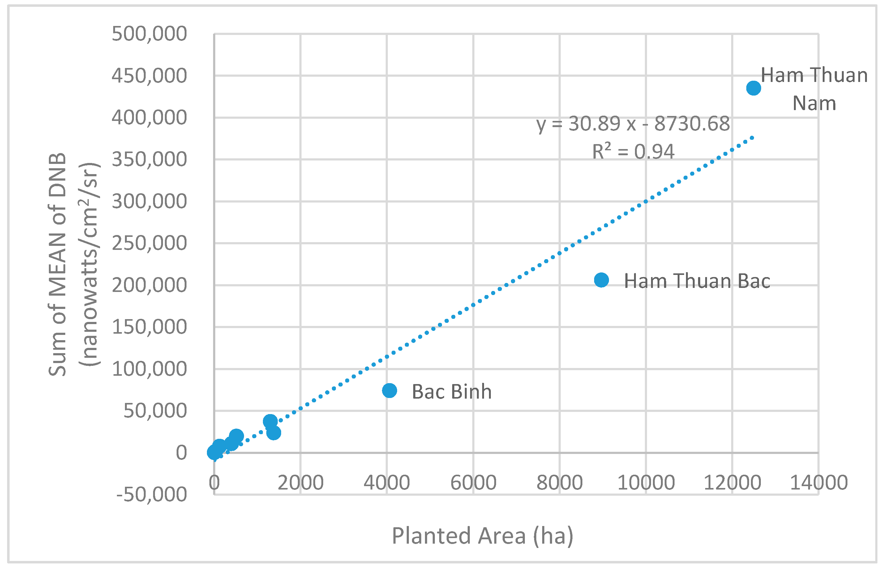 Remotesensing 12 04139 g007 Remotesensing 12 04139 g007