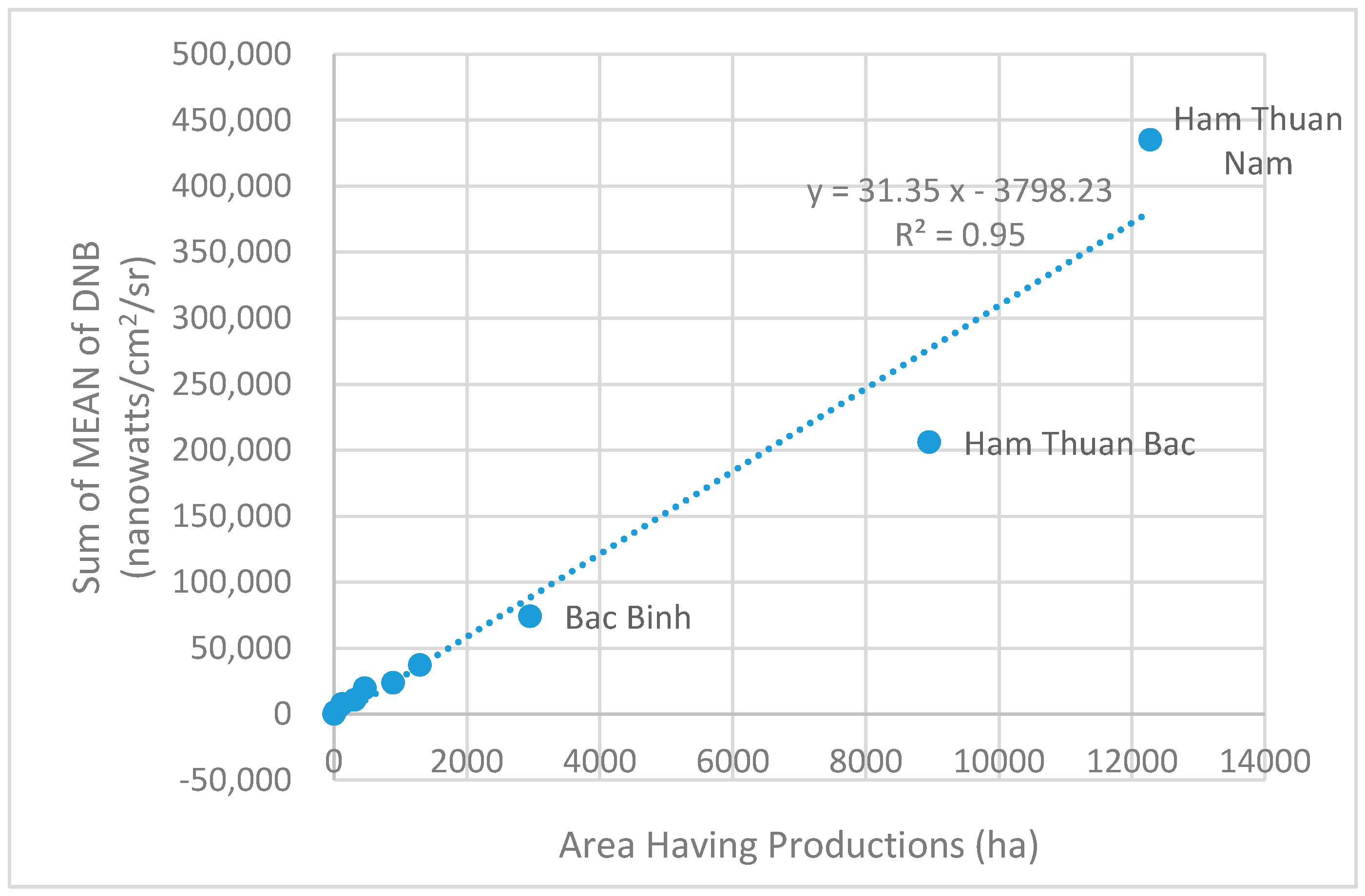 Remotesensing 12 04139 g008 Remotesensing 12 04139 g008
