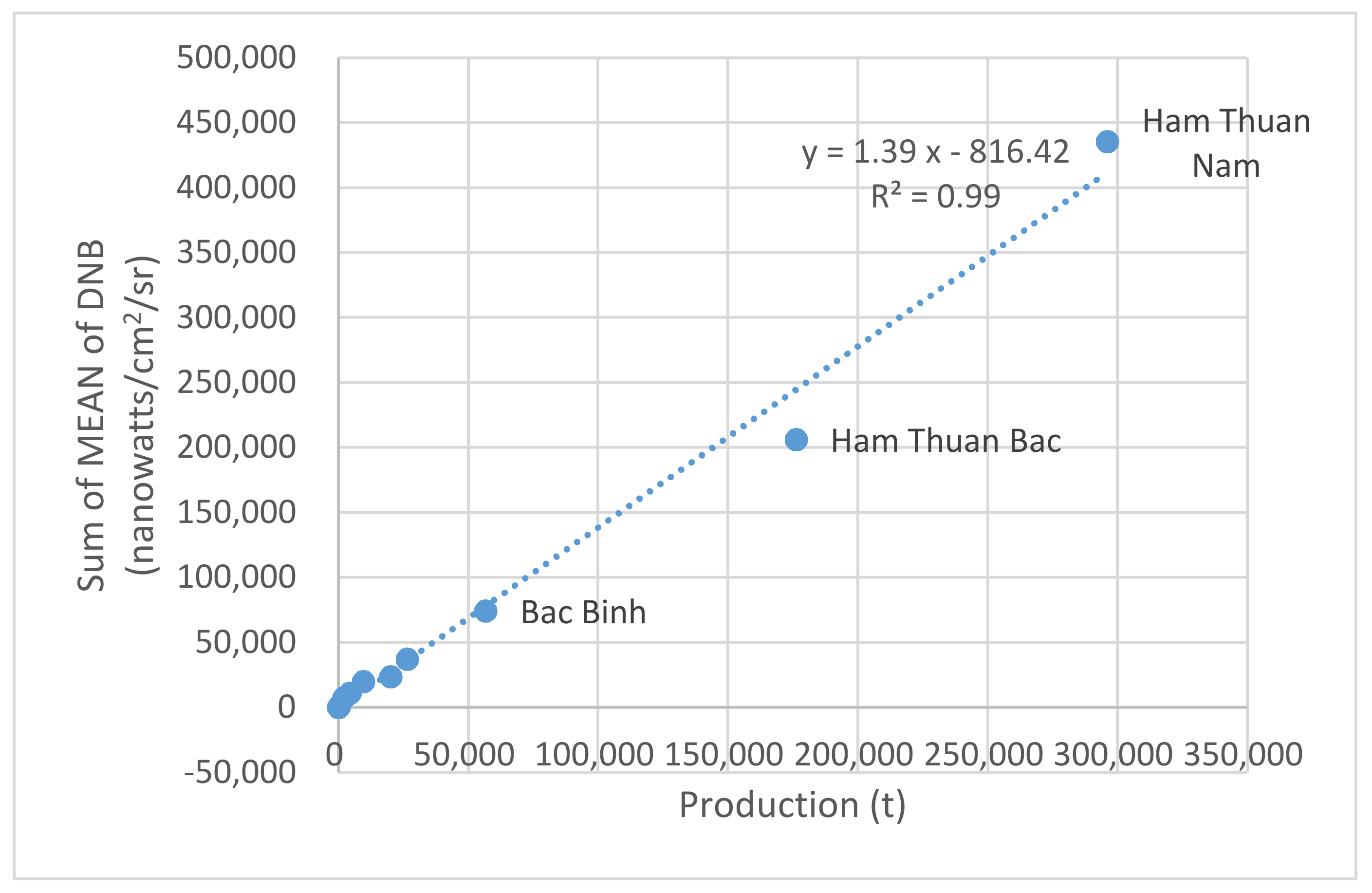 Remotesensing 12 04139 g009 Remotesensing 12 04139 g009