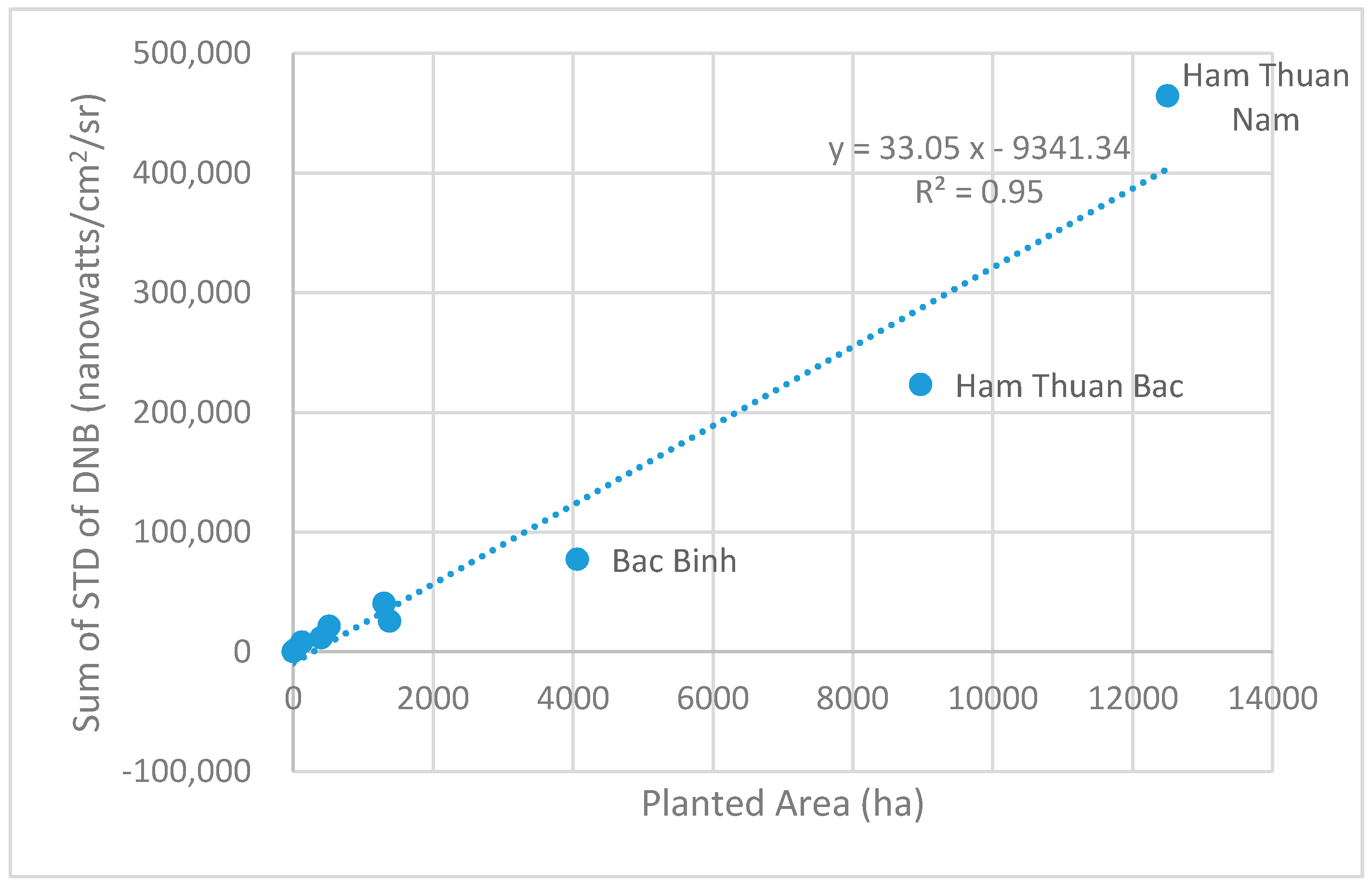 Remotesensing 12 04139 g010 Remotesensing 12 04139 g010