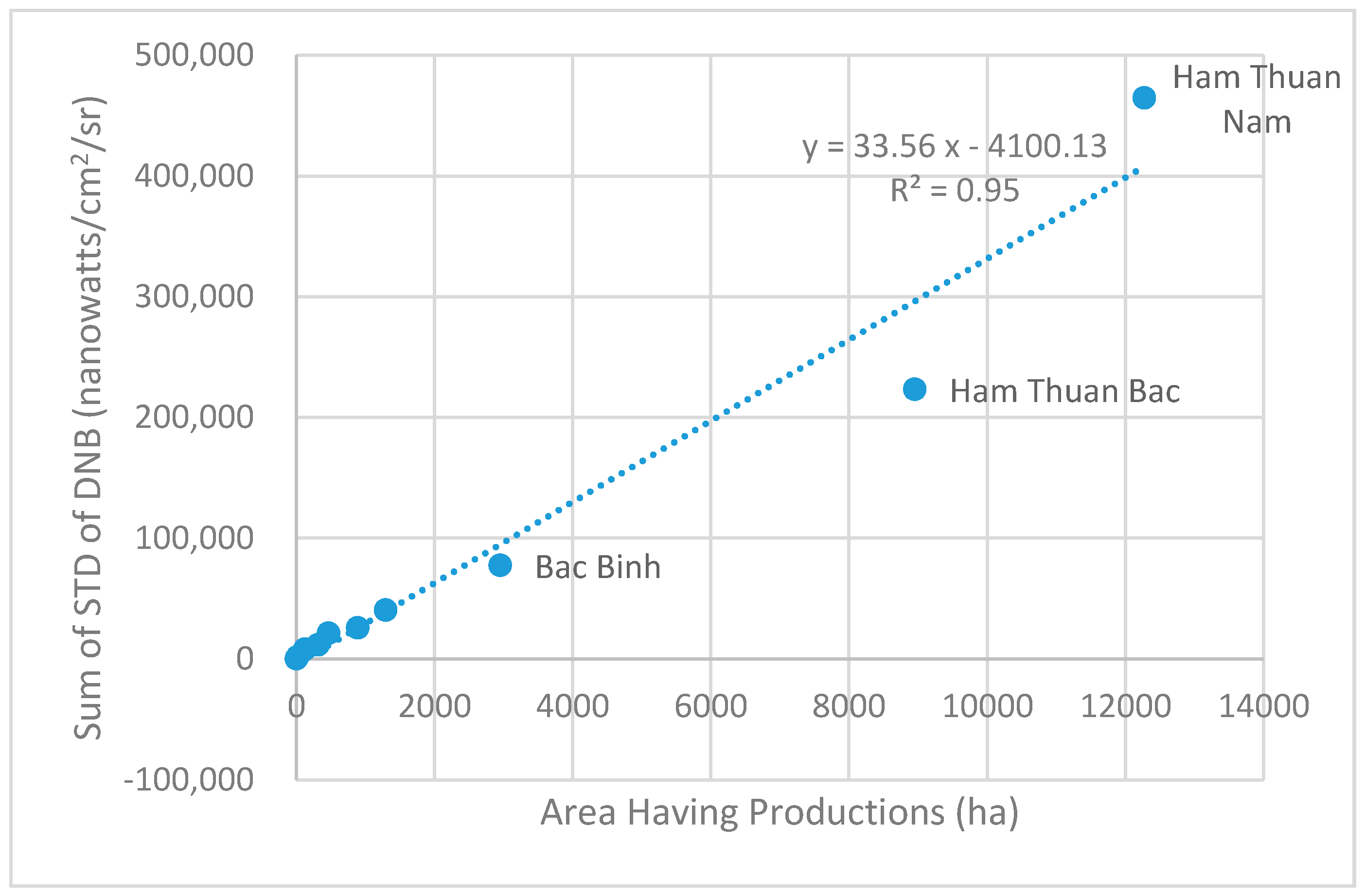 Remotesensing 12 04139 g011 Remotesensing 12 04139 g011
