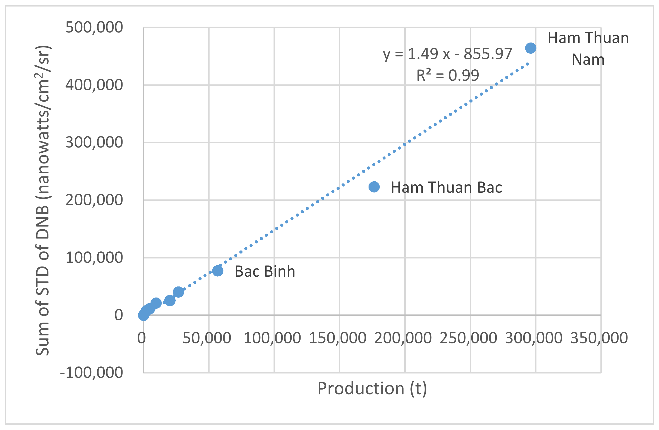 Remotesensing 12 04139 g012 Remotesensing 12 04139 g012