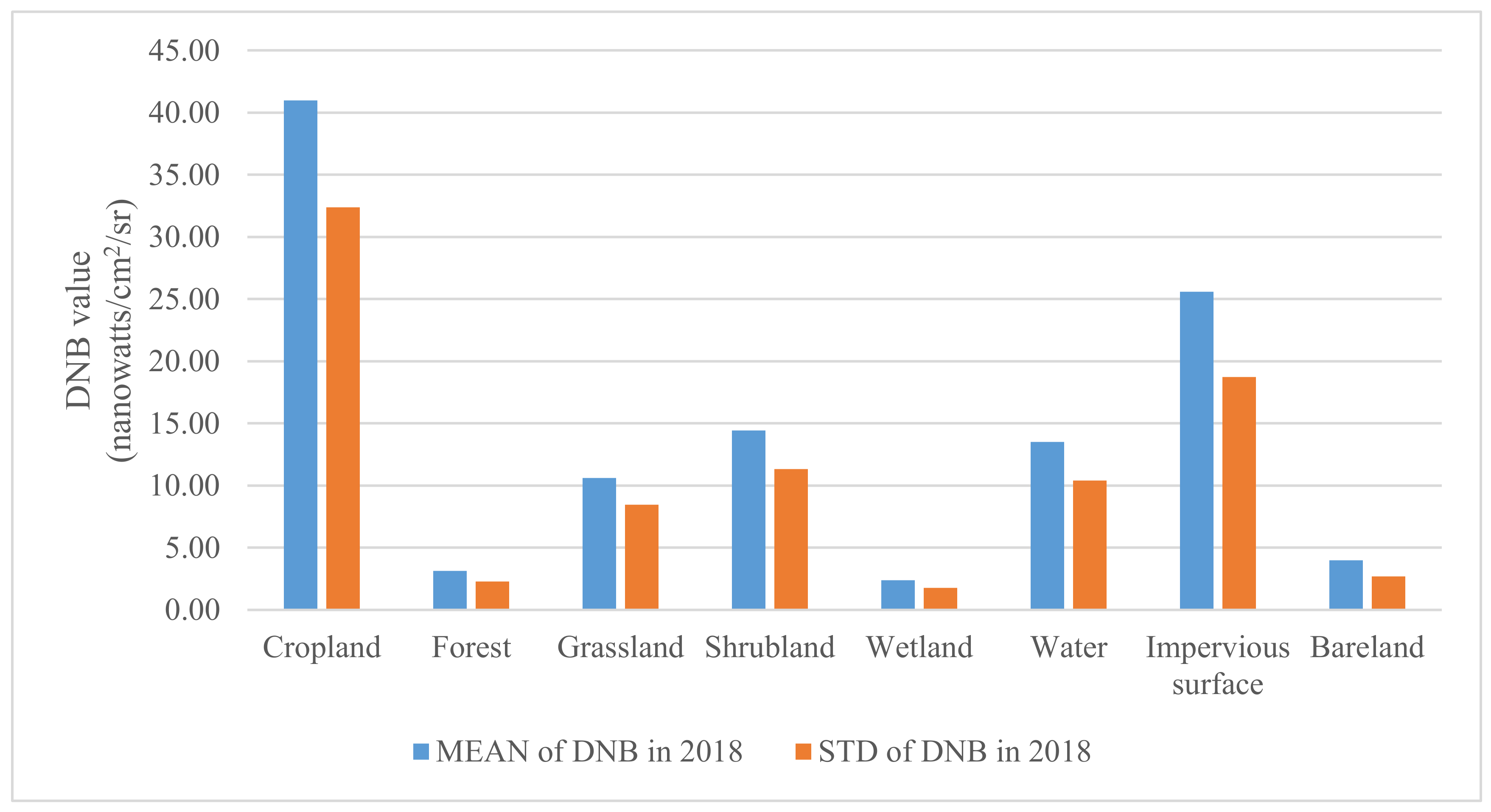 Remotesensing 12 04139 g014 Remotesensing 12 04139 g014