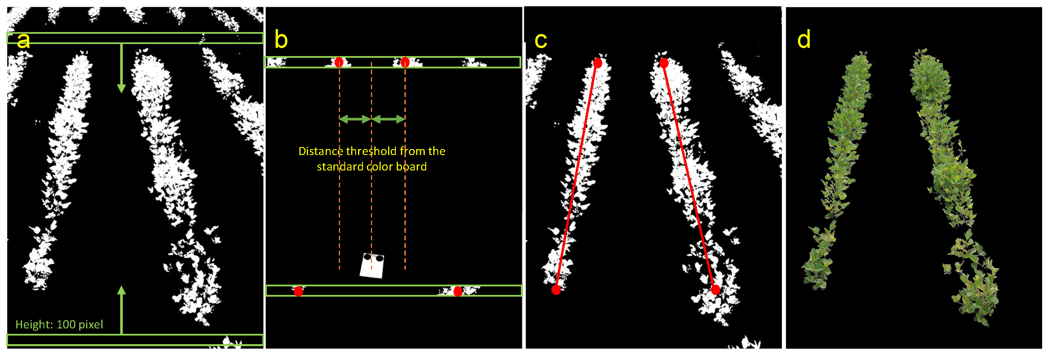 Remotesensing 12 04143 g006