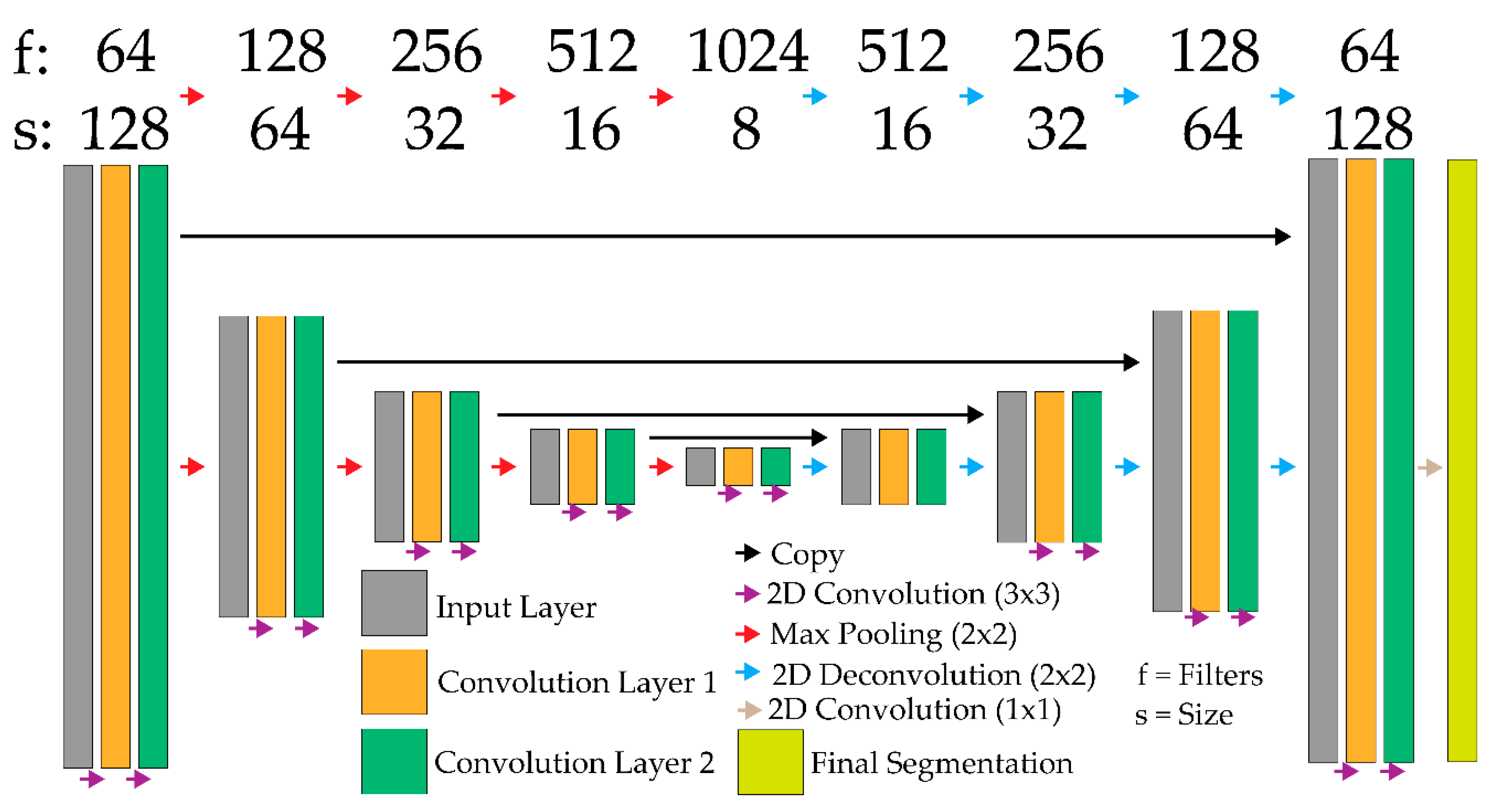 Remotesensing 12 04145 g002