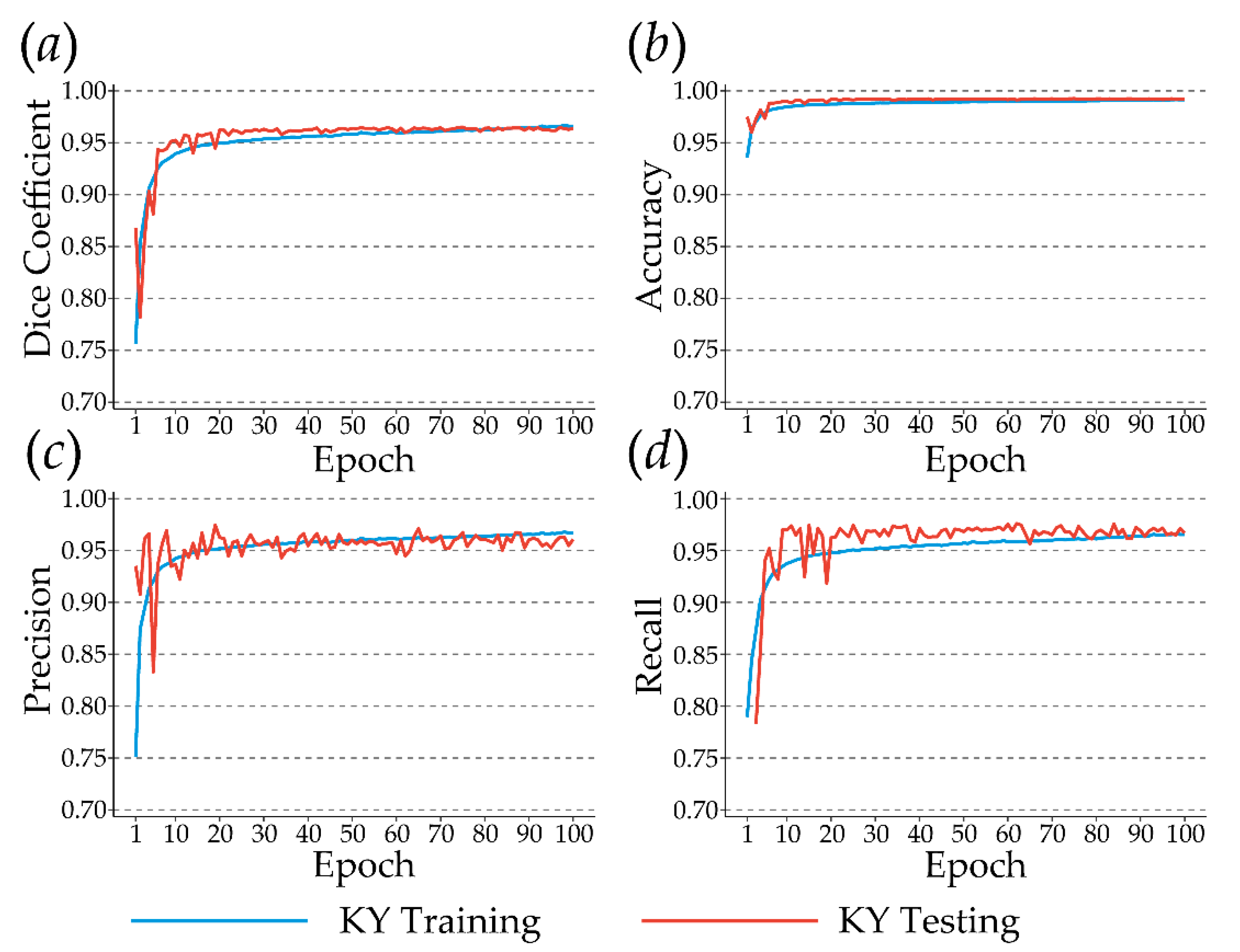 Remotesensing 12 04145 g006