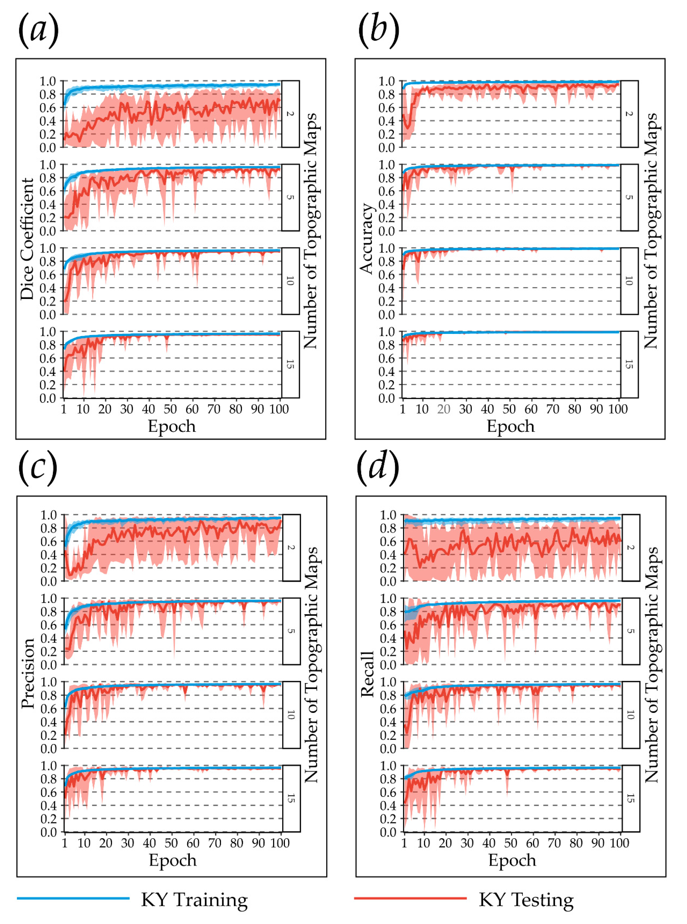 Remotesensing 12 04145 g010