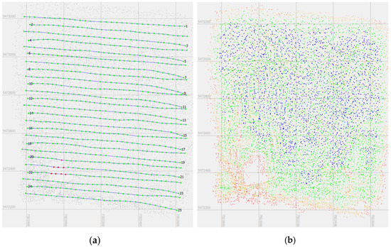 Remotesensing 12 04146 g0a1