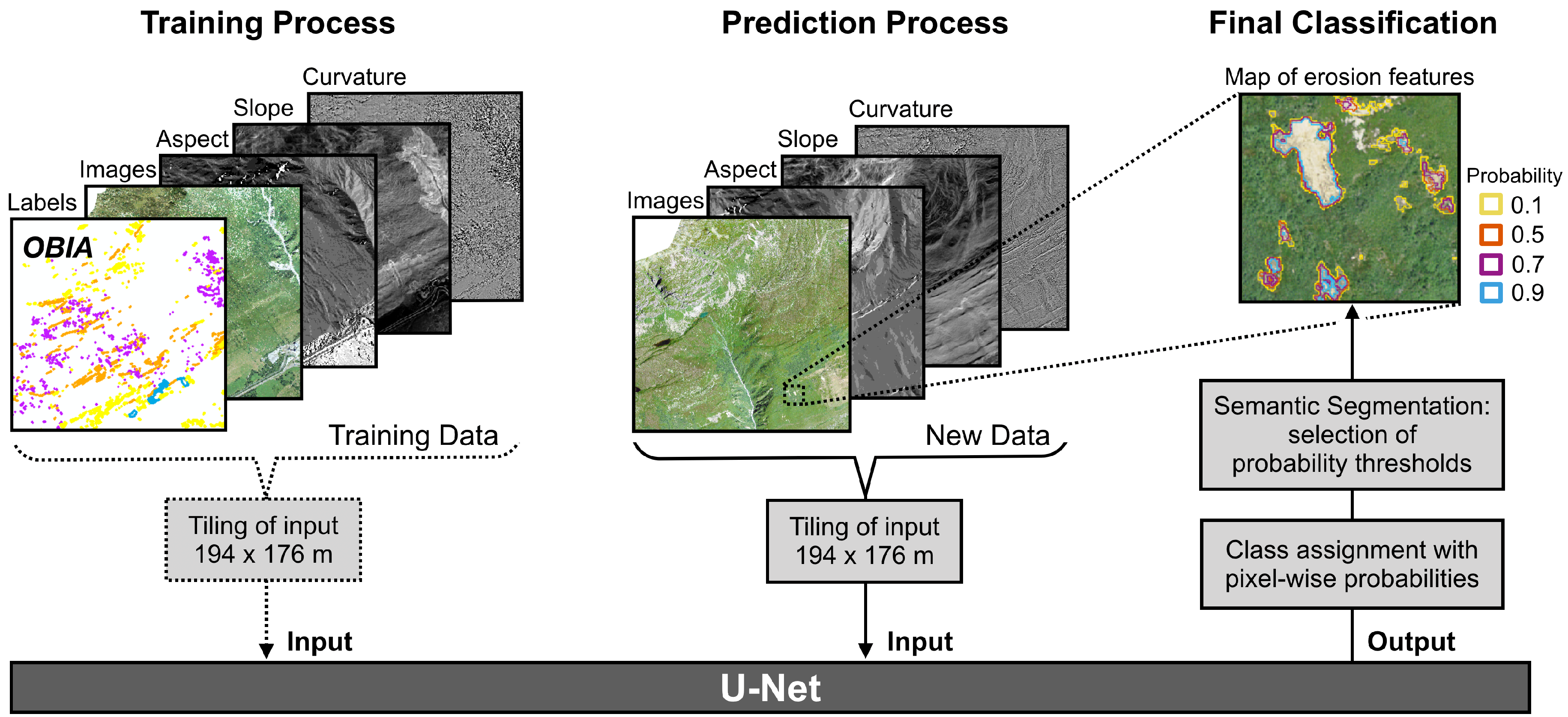 Remotesensing 12 04149 g004