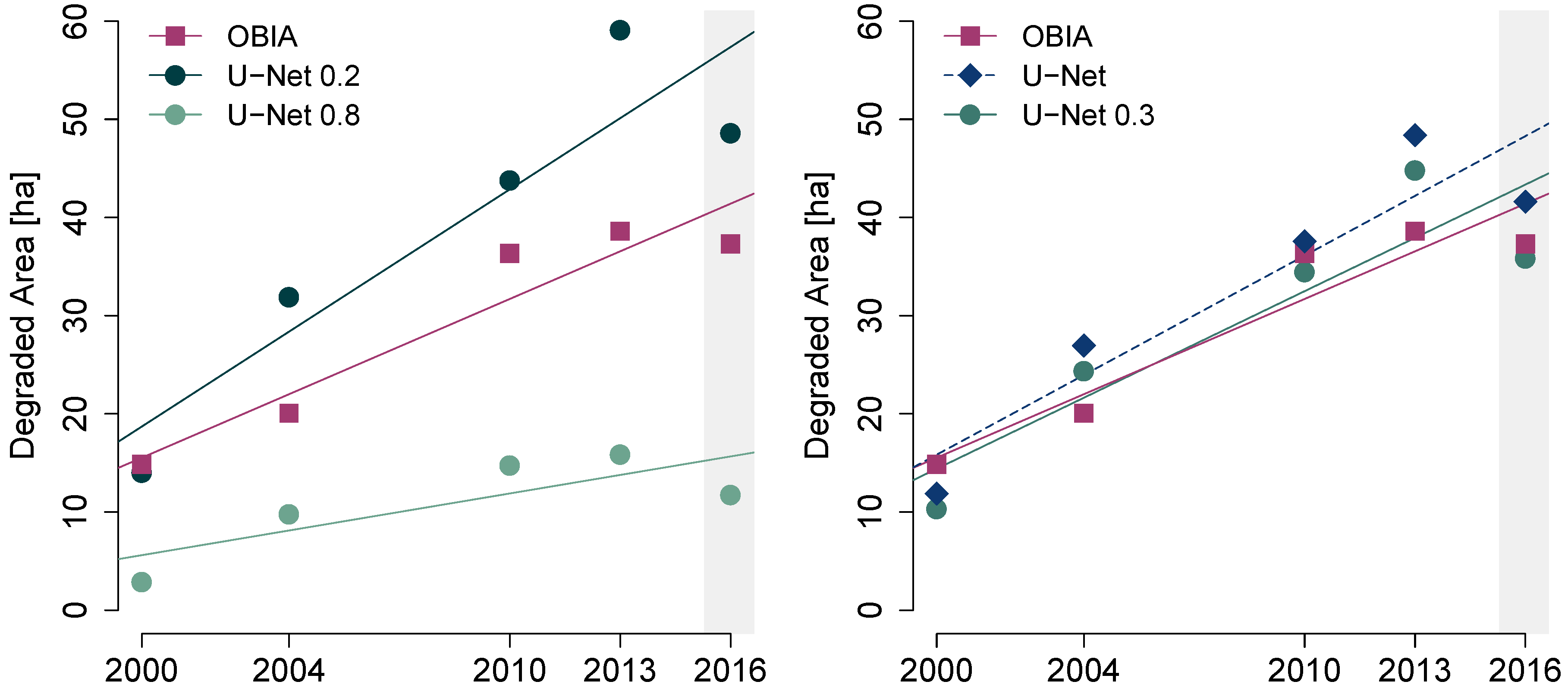 Remotesensing 12 04149 g010