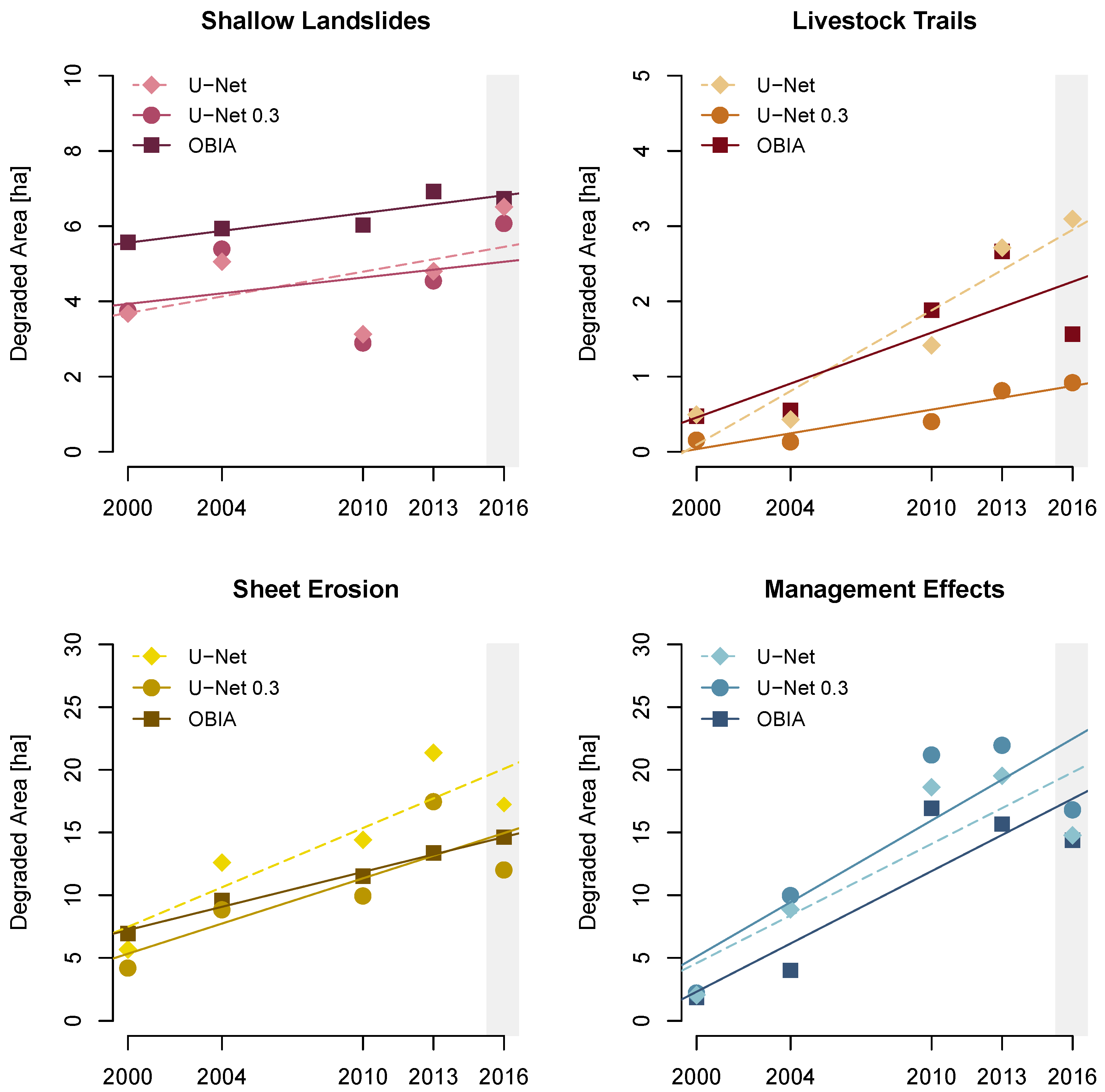 Remotesensing 12 04149 g012
