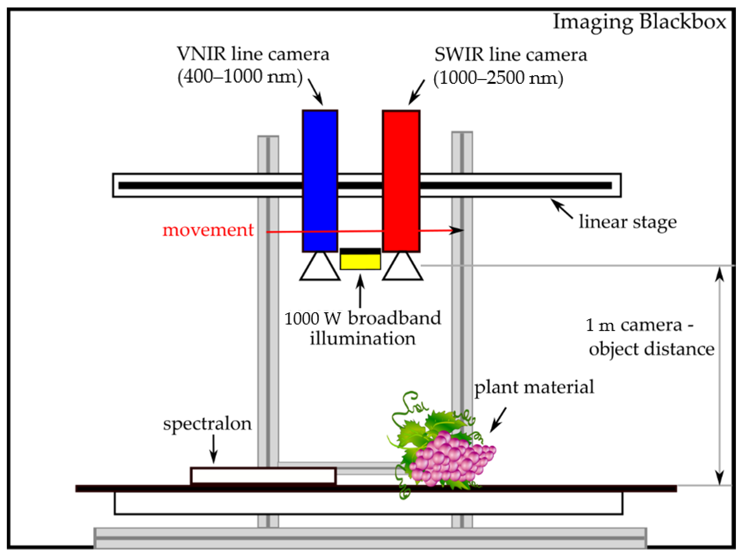 Remotesensing 12 04151 g001