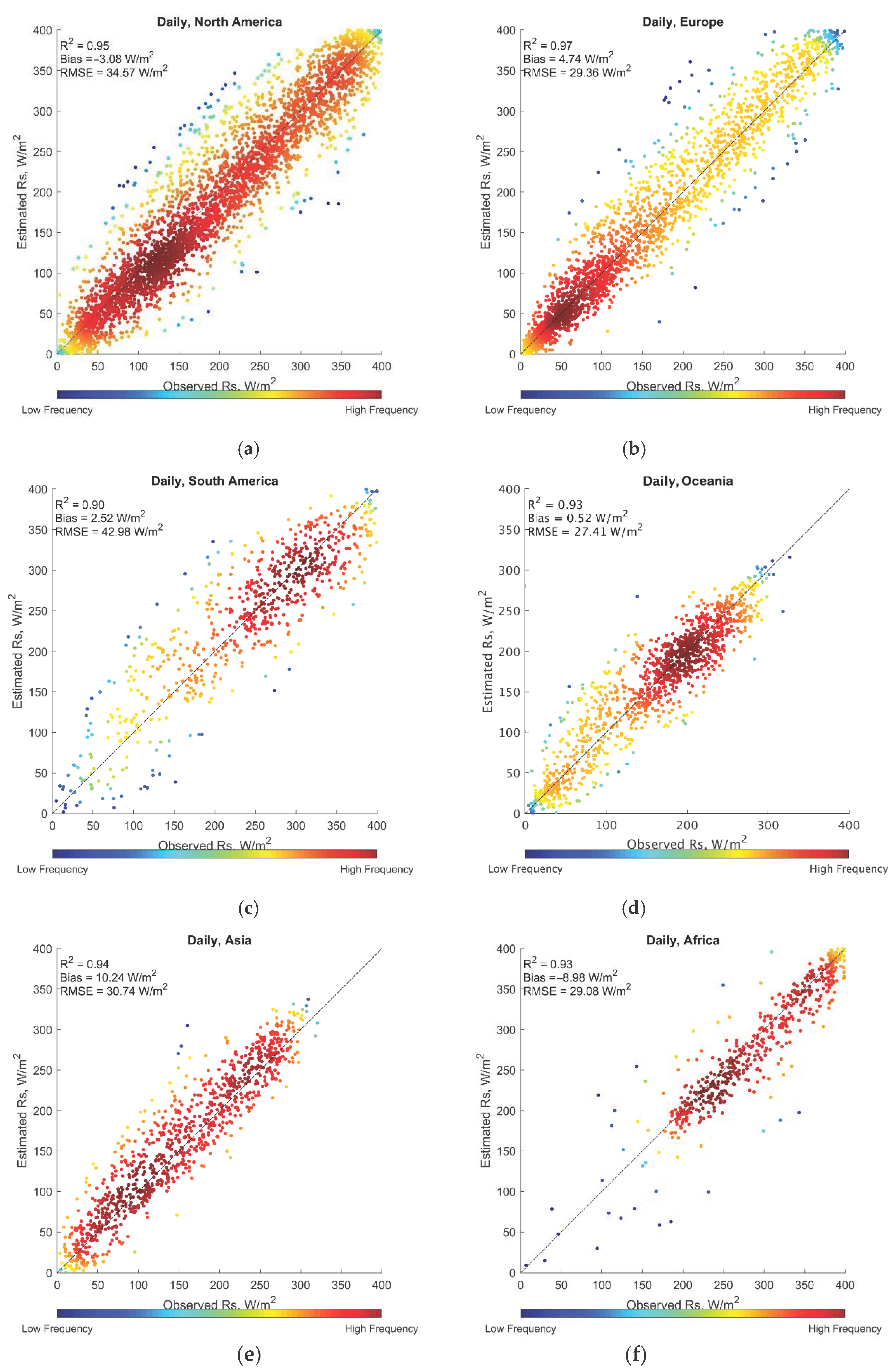 Remotesensing 12 04153 g009a Remotesensing 12 04153 g009a