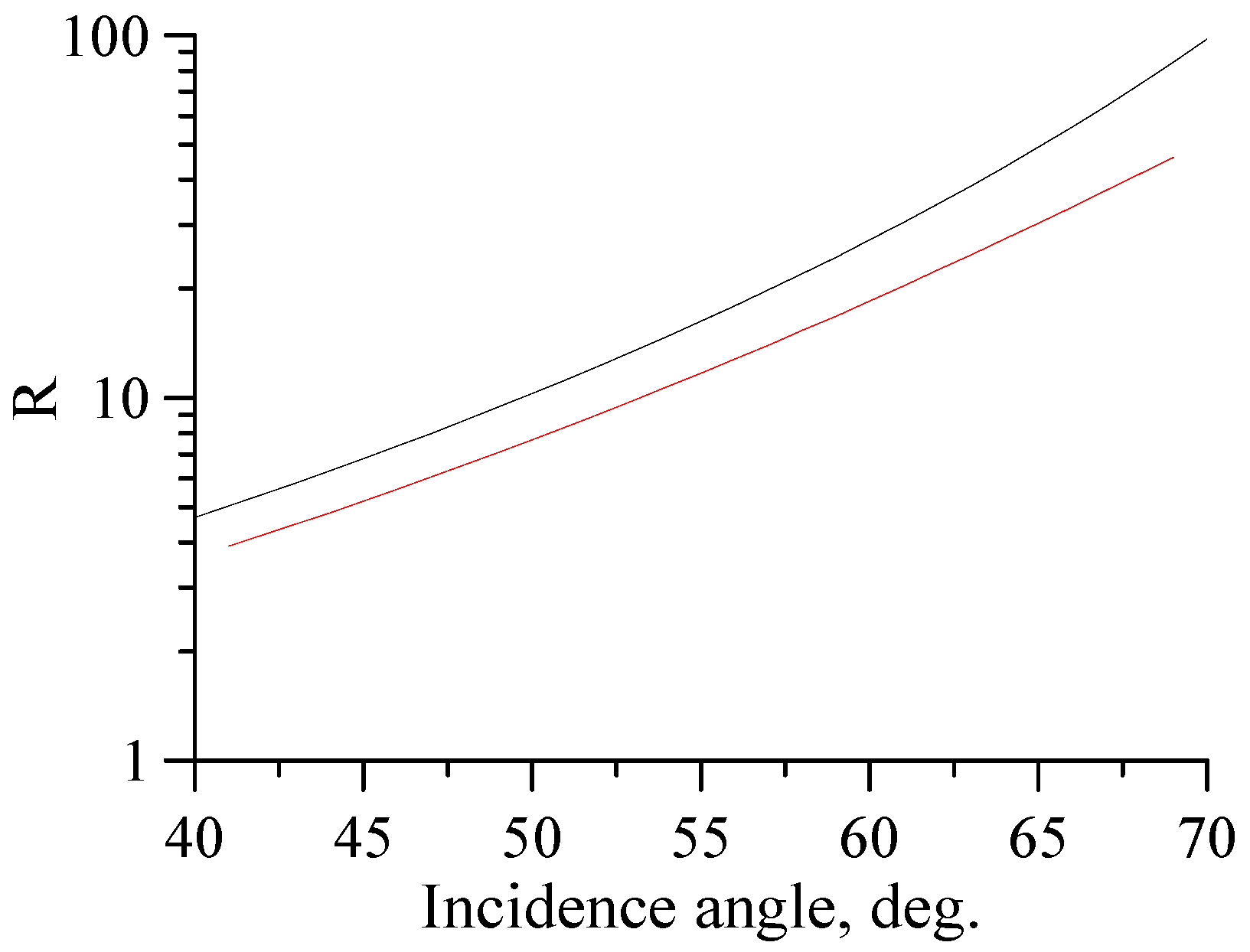 Remotesensing 12 04159 g001 Remotesensing 12 04159 g001