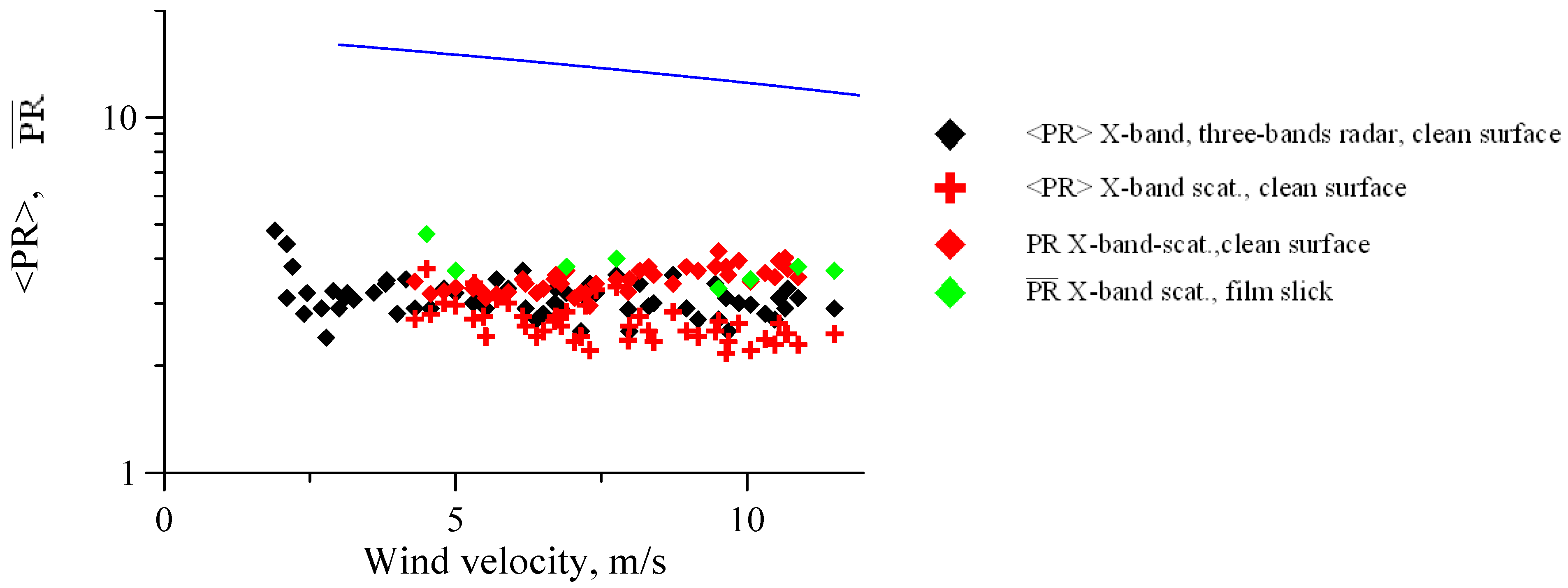 Remotesensing 12 04159 g004 Remotesensing 12 04159 g004