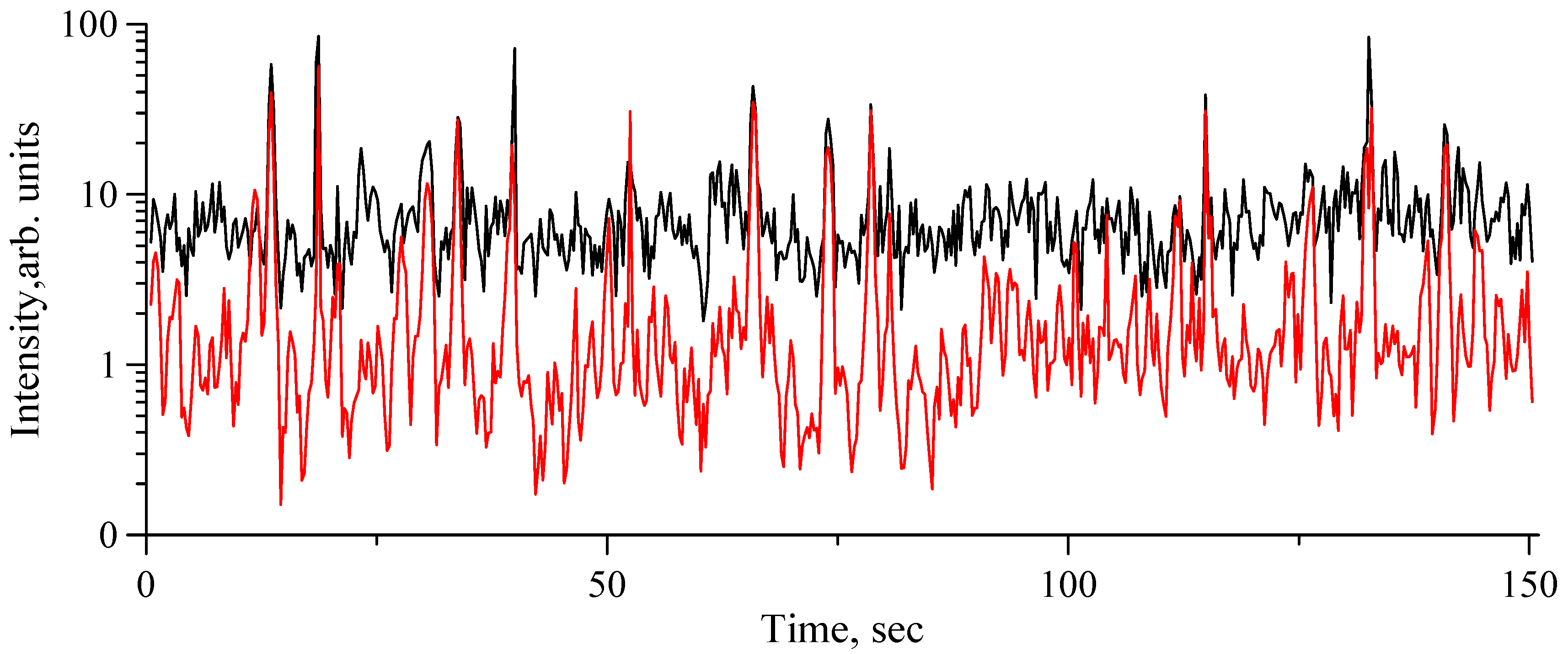 Remotesensing 12 04159 g005 Remotesensing 12 04159 g005