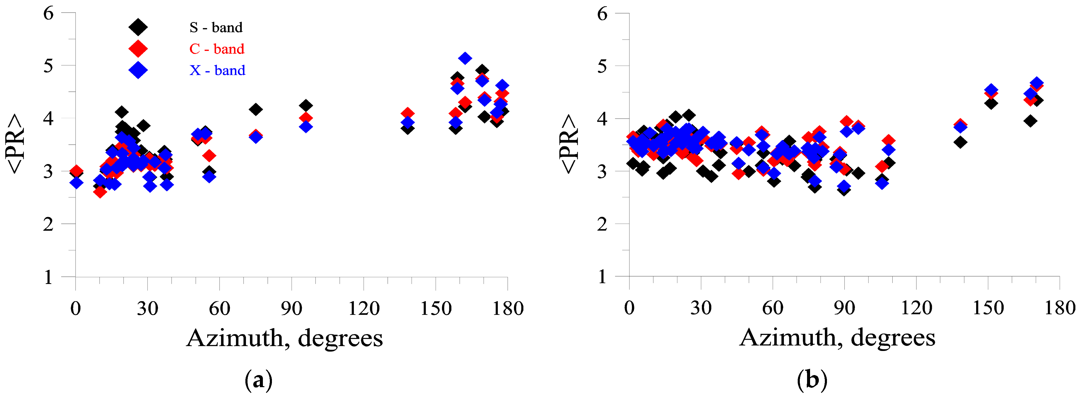 Remotesensing 12 04159 g008 Remotesensing 12 04159 g008