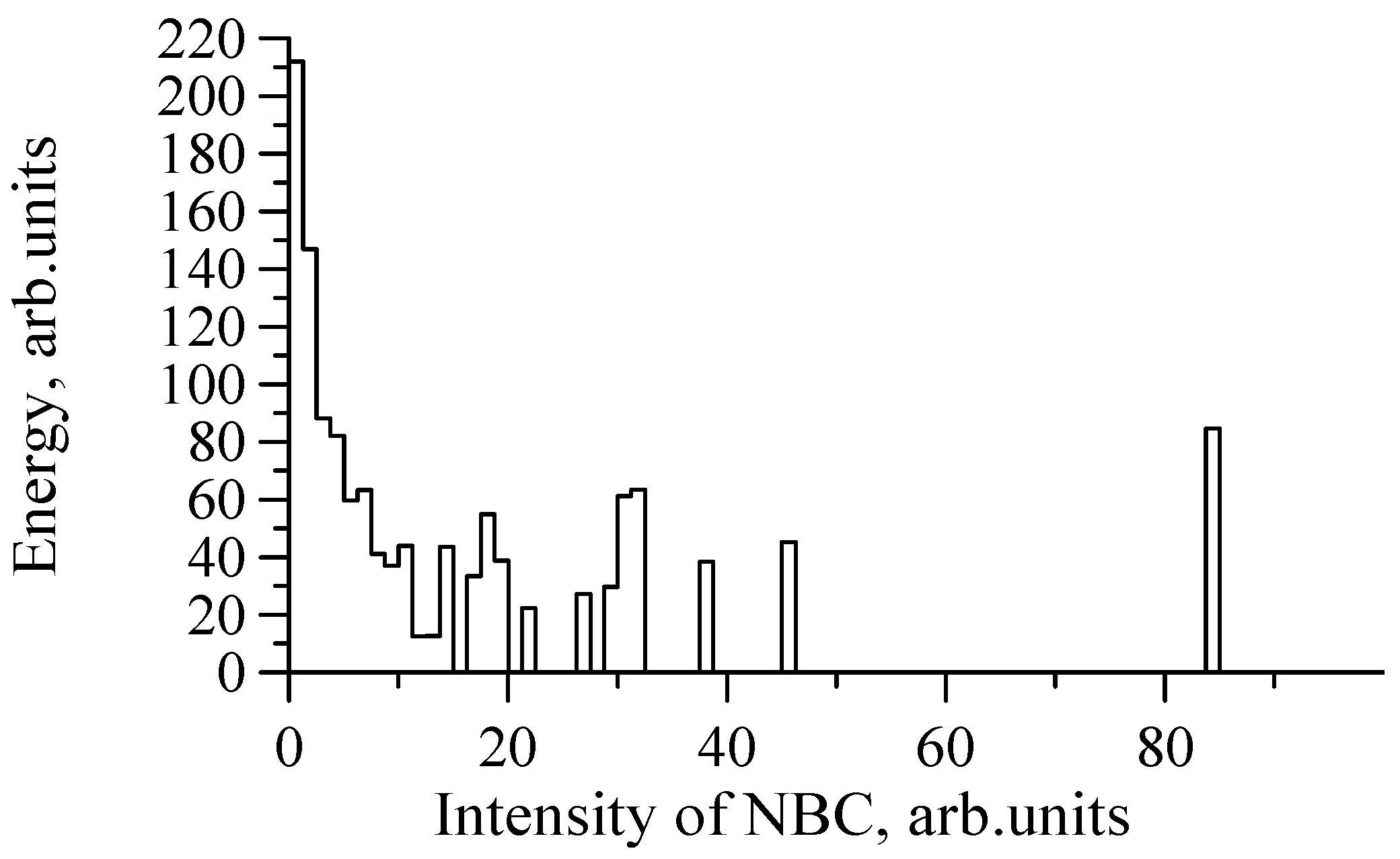 Remotesensing 12 04159 g011 Remotesensing 12 04159 g011