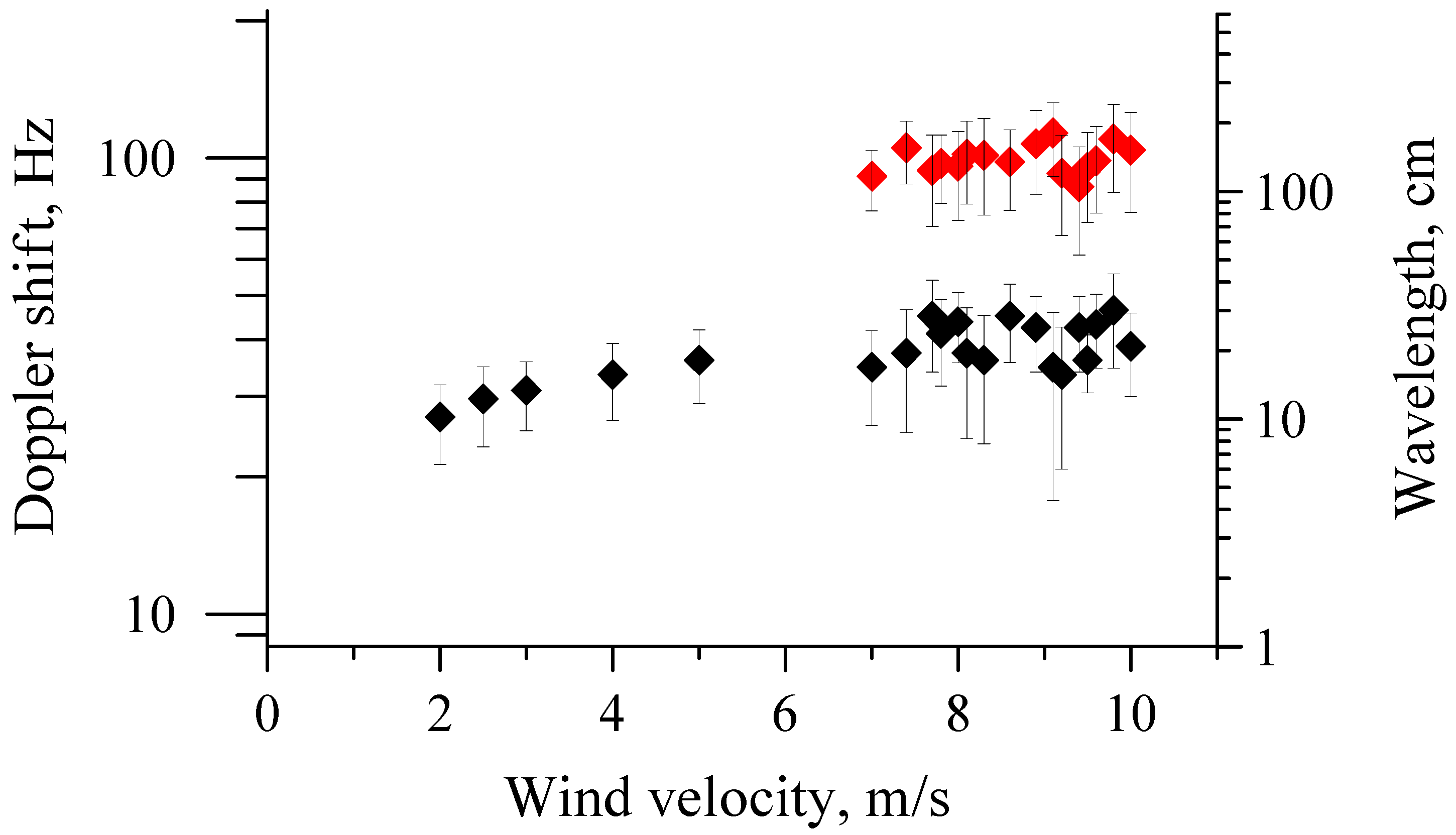 Remotesensing 12 04159 g012 Remotesensing 12 04159 g012