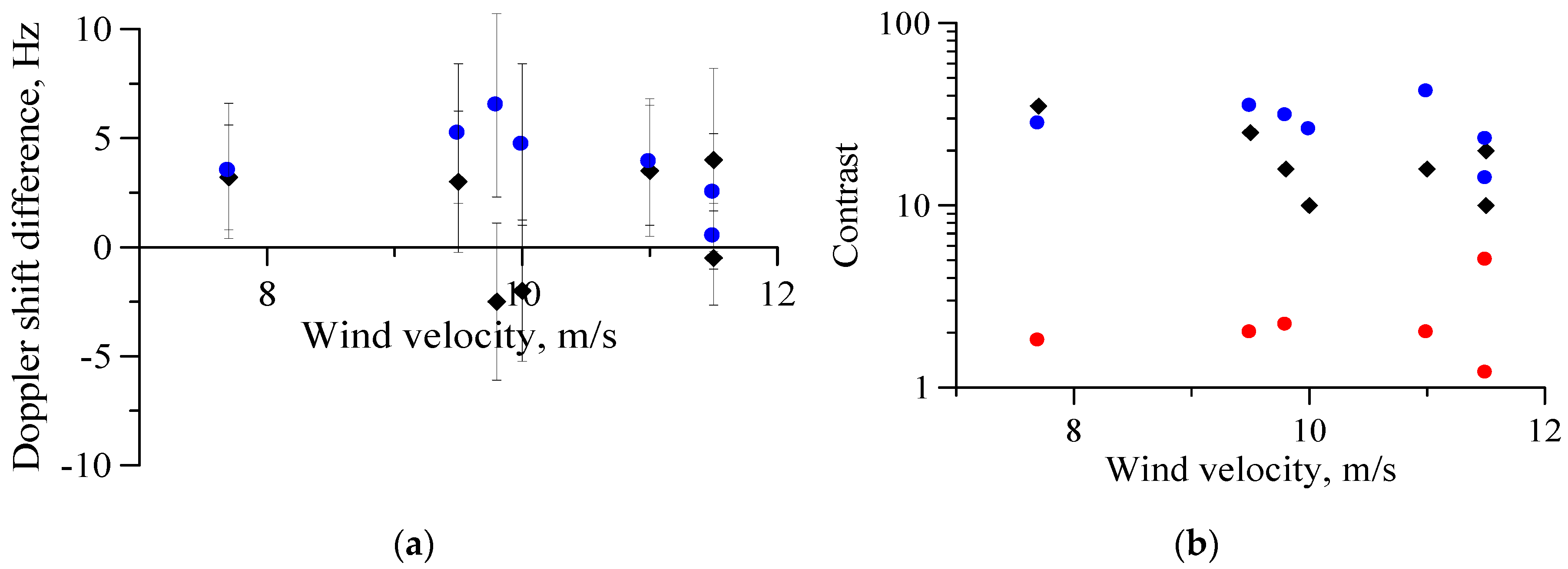 Remotesensing 12 04159 g013 Remotesensing 12 04159 g013