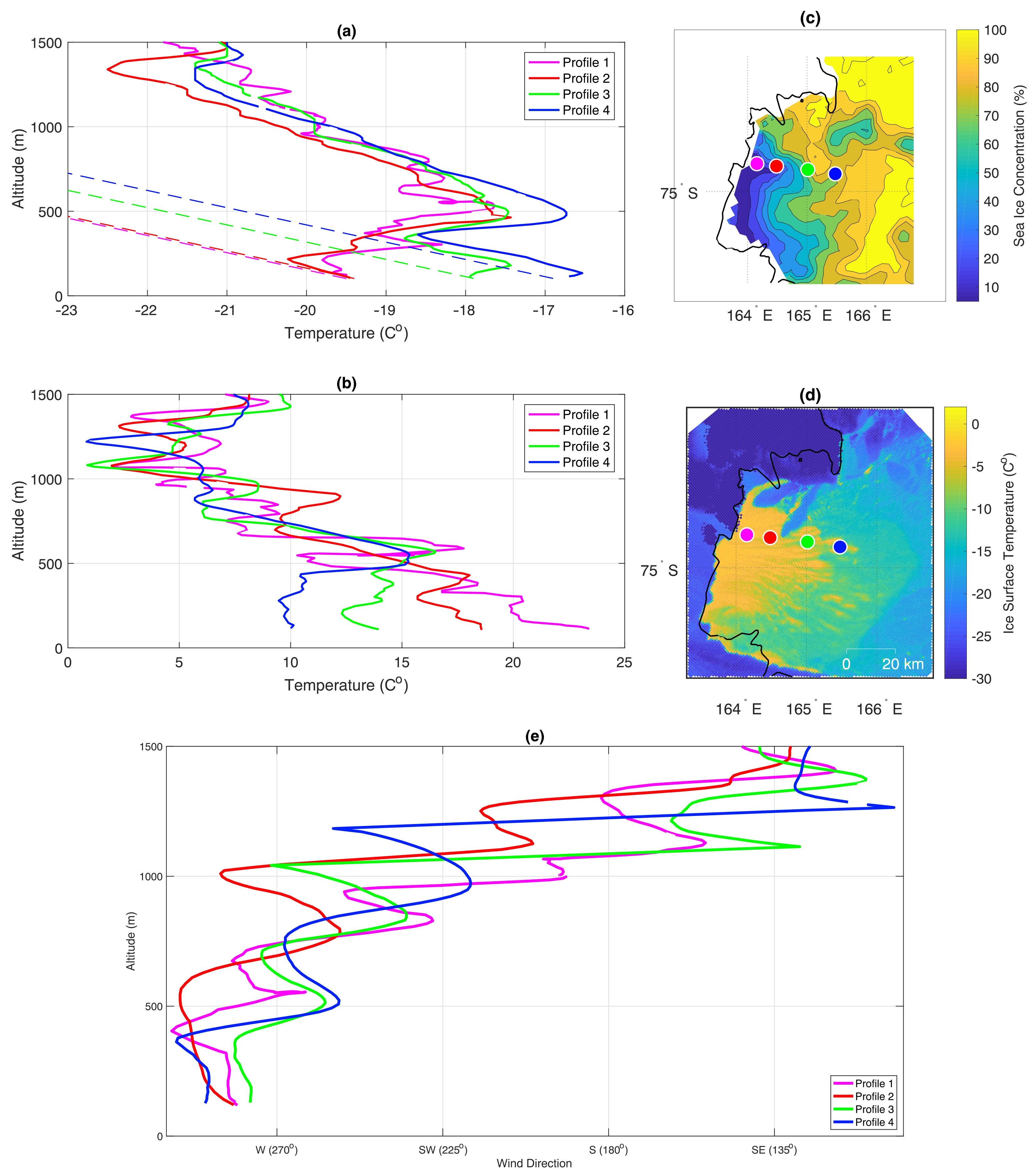 Remotesensing 12 04160 g008