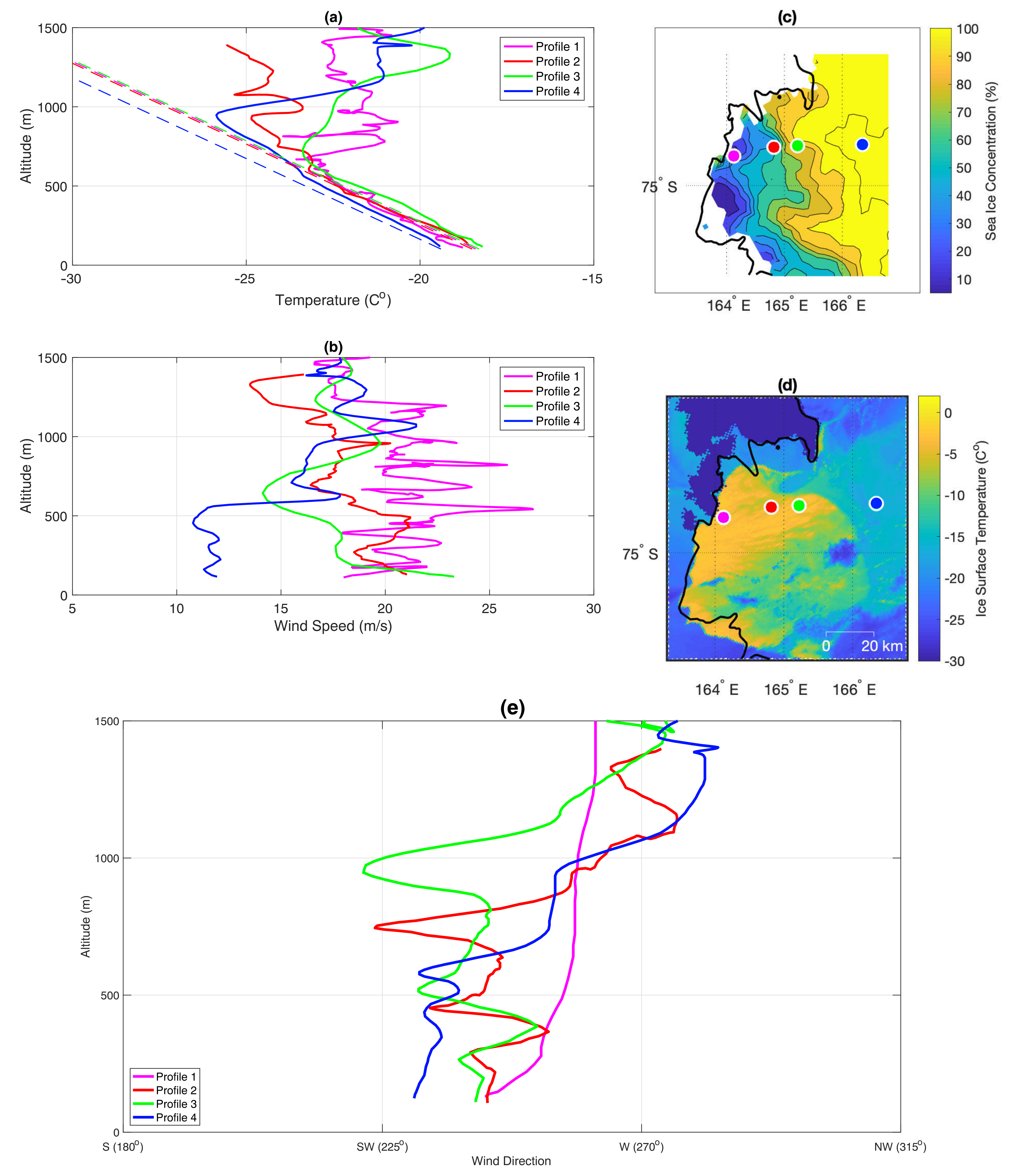 Remotesensing 12 04160 g009
